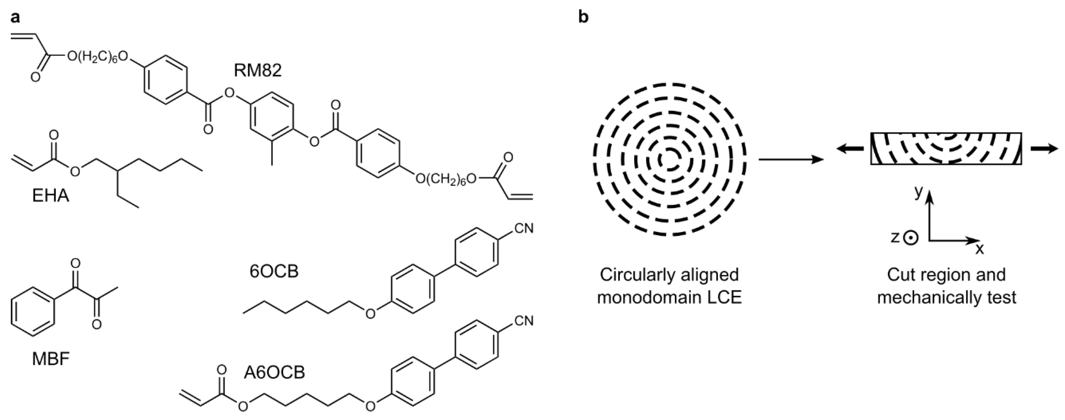 Crystals 10 00315 g001 Crystals 10 00315 g001