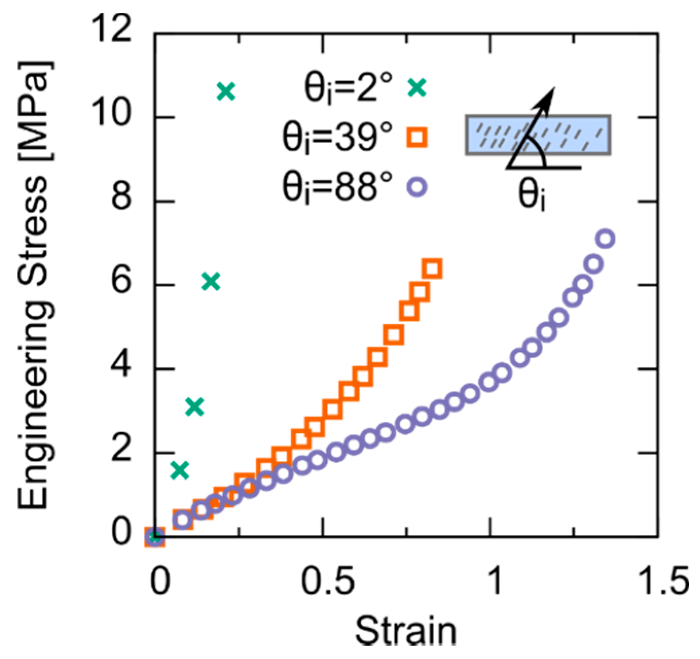 Crystals 10 00315 g005 Crystals 10 00315 g005