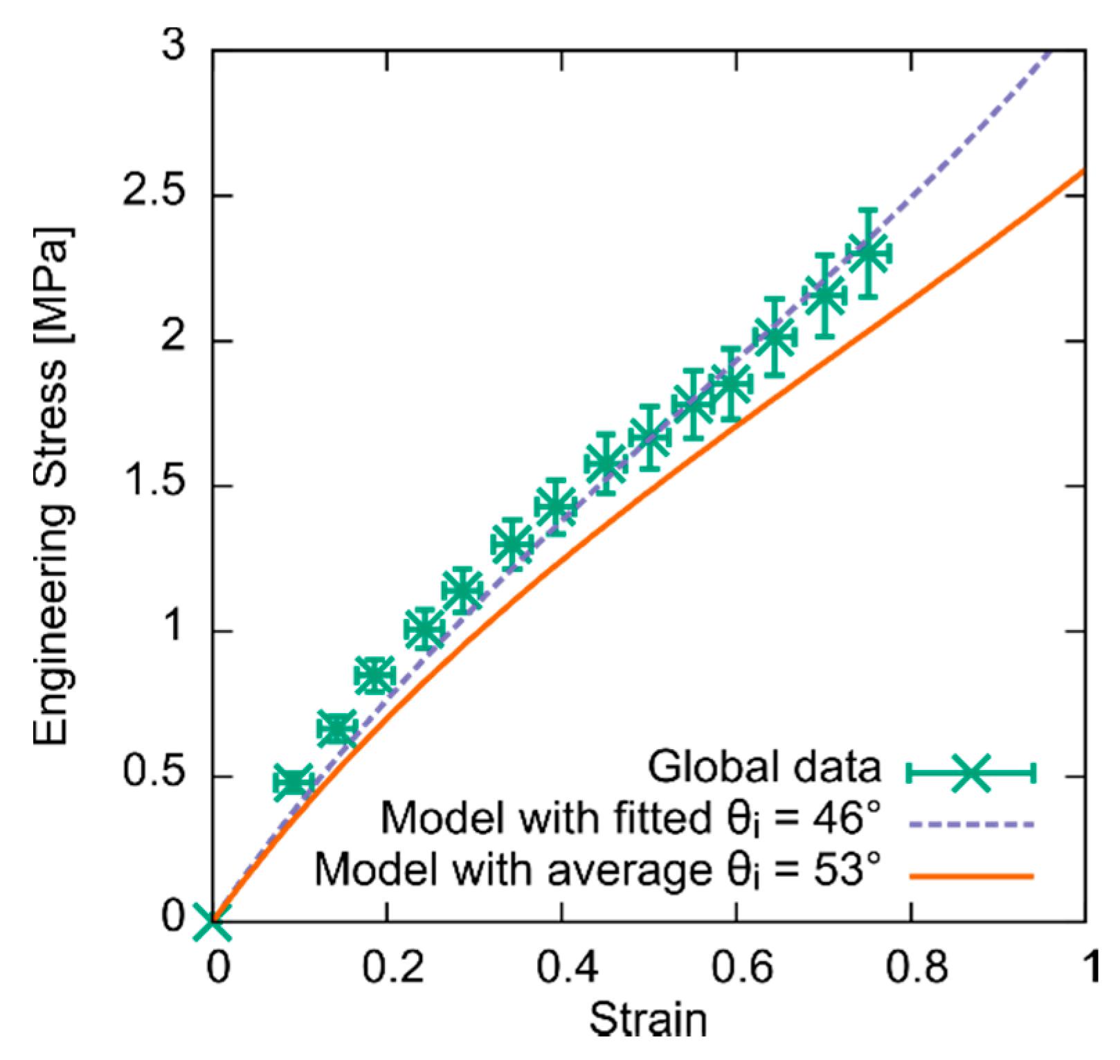 Crystals 10 00315 g008 Crystals 10 00315 g008