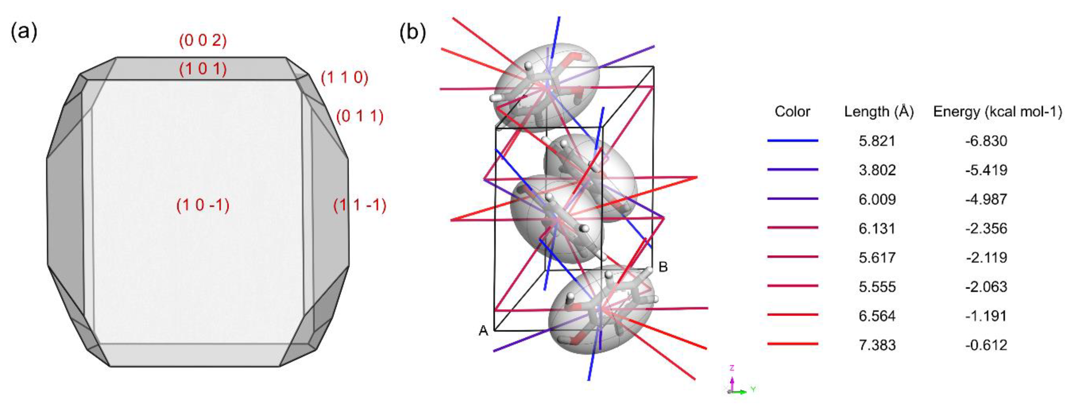 Crystals 10 00316 g003 Crystals 10 00316 g003