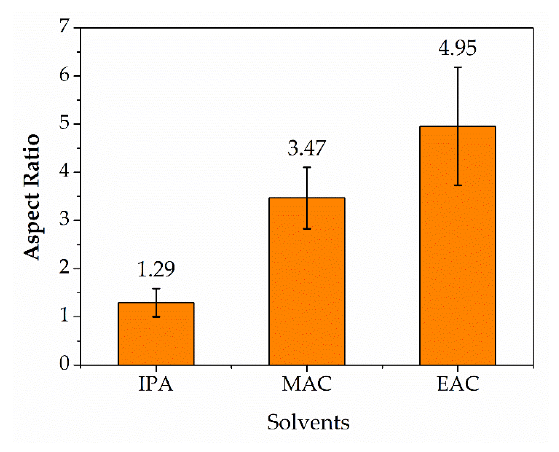 Crystals 10 00316 g005 Crystals 10 00316 g005