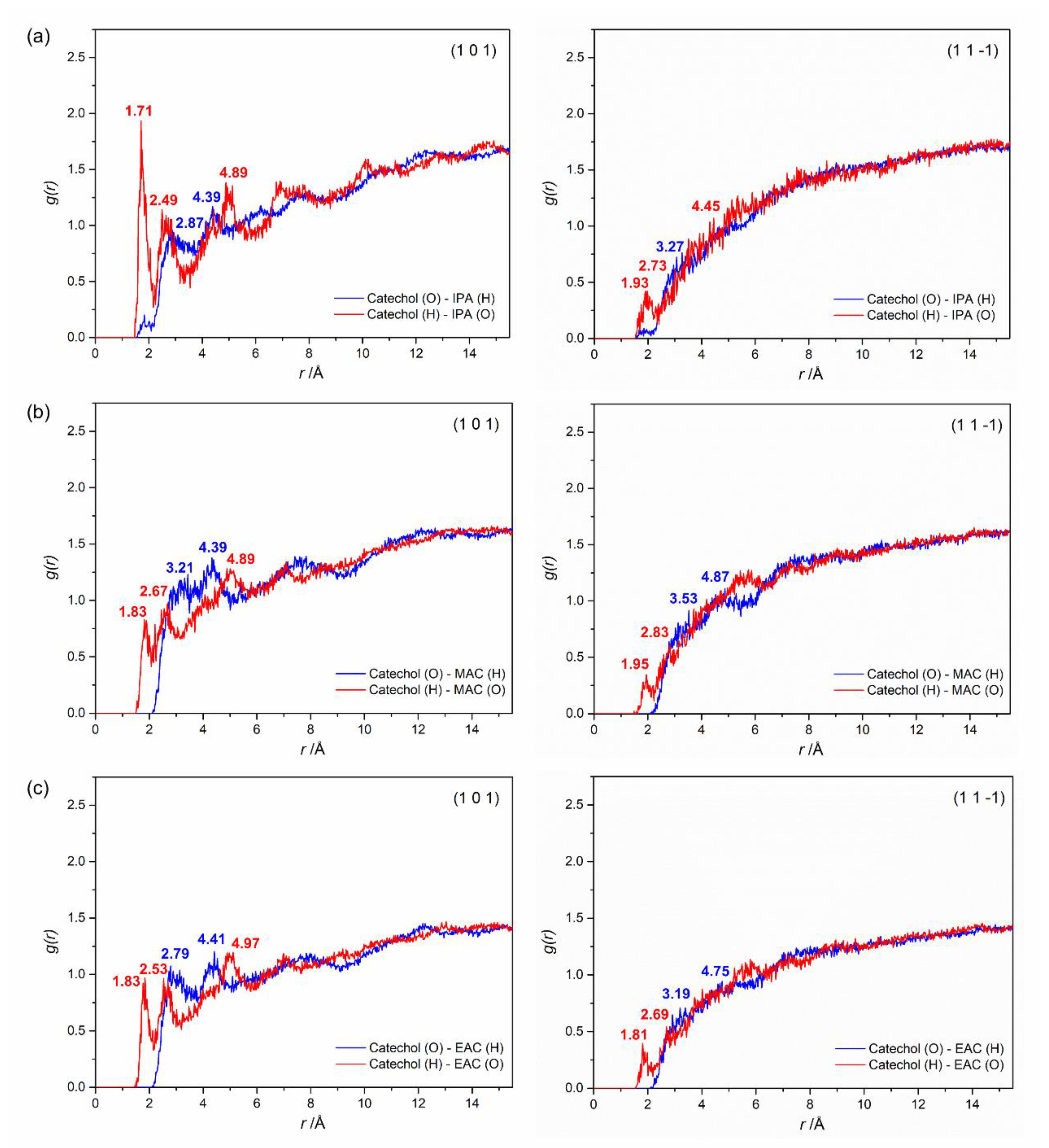Crystals 10 00316 g008 Crystals 10 00316 g008