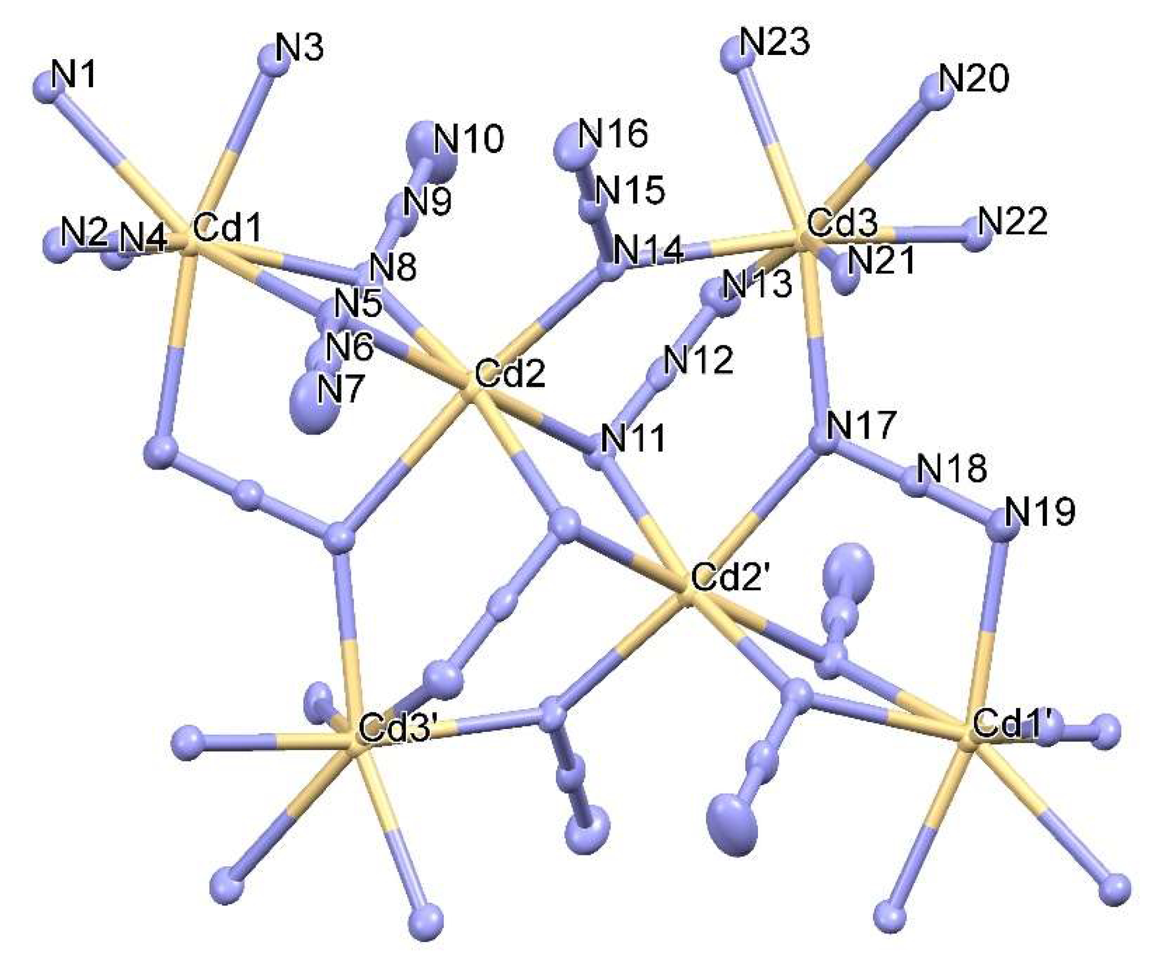 Crystals 10 00317 g002 Crystals 10 00317 g002