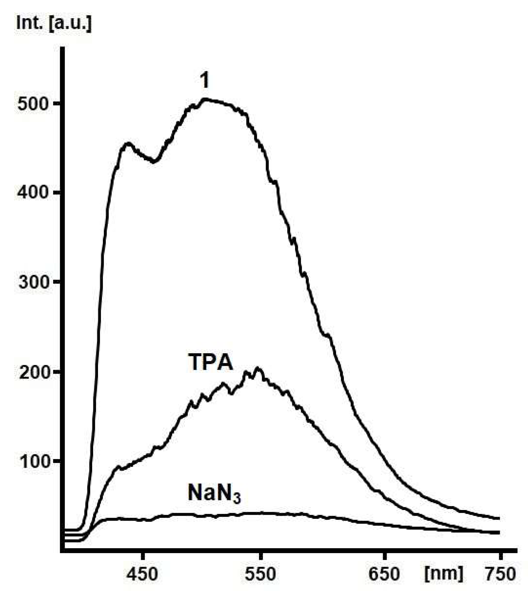 Crystals 10 00317 g004 Crystals 10 00317 g004