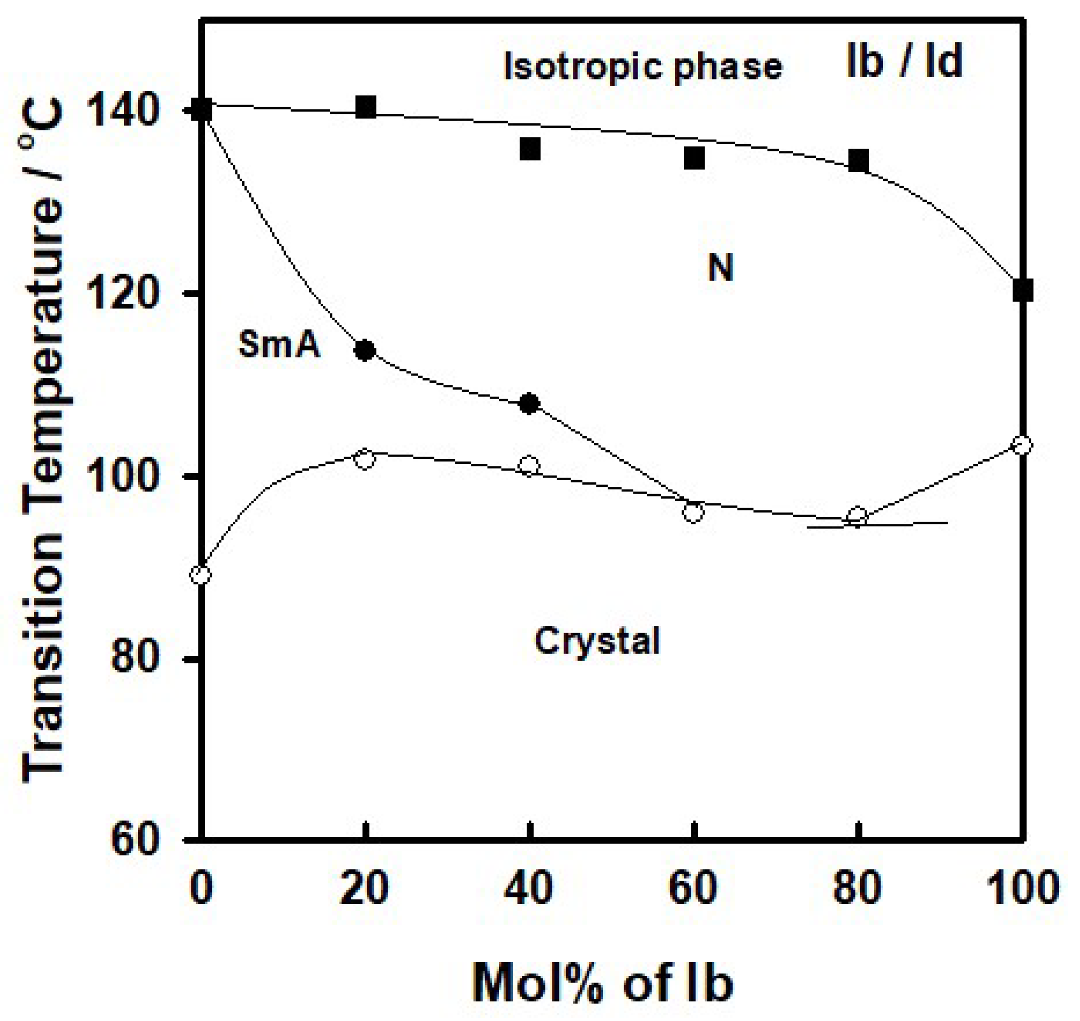 Crystals 10 00319 g004 Crystals 10 00319 g004