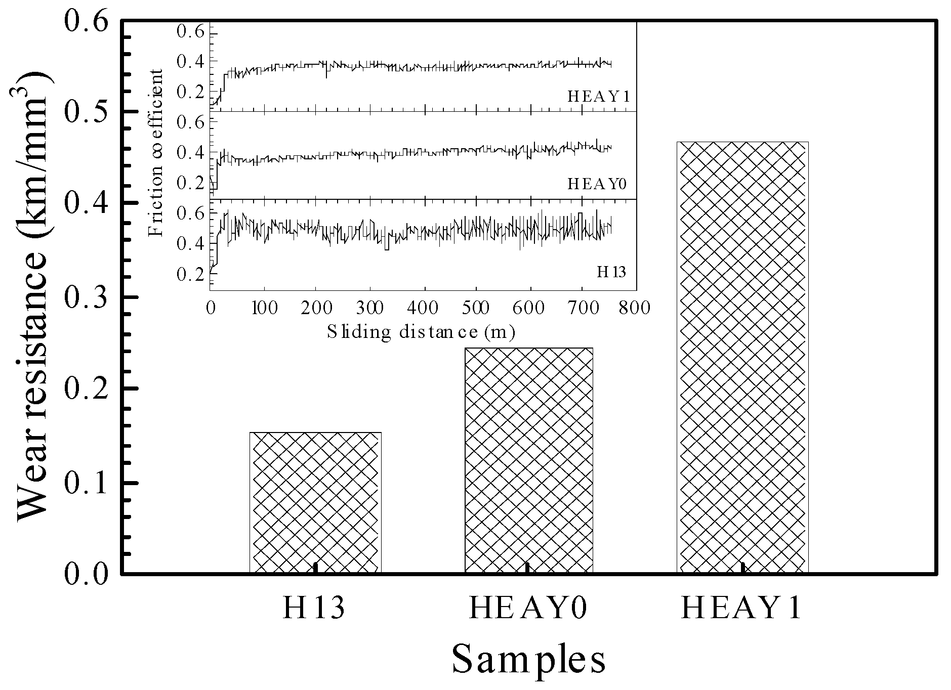 Crystals 10 00320 g005