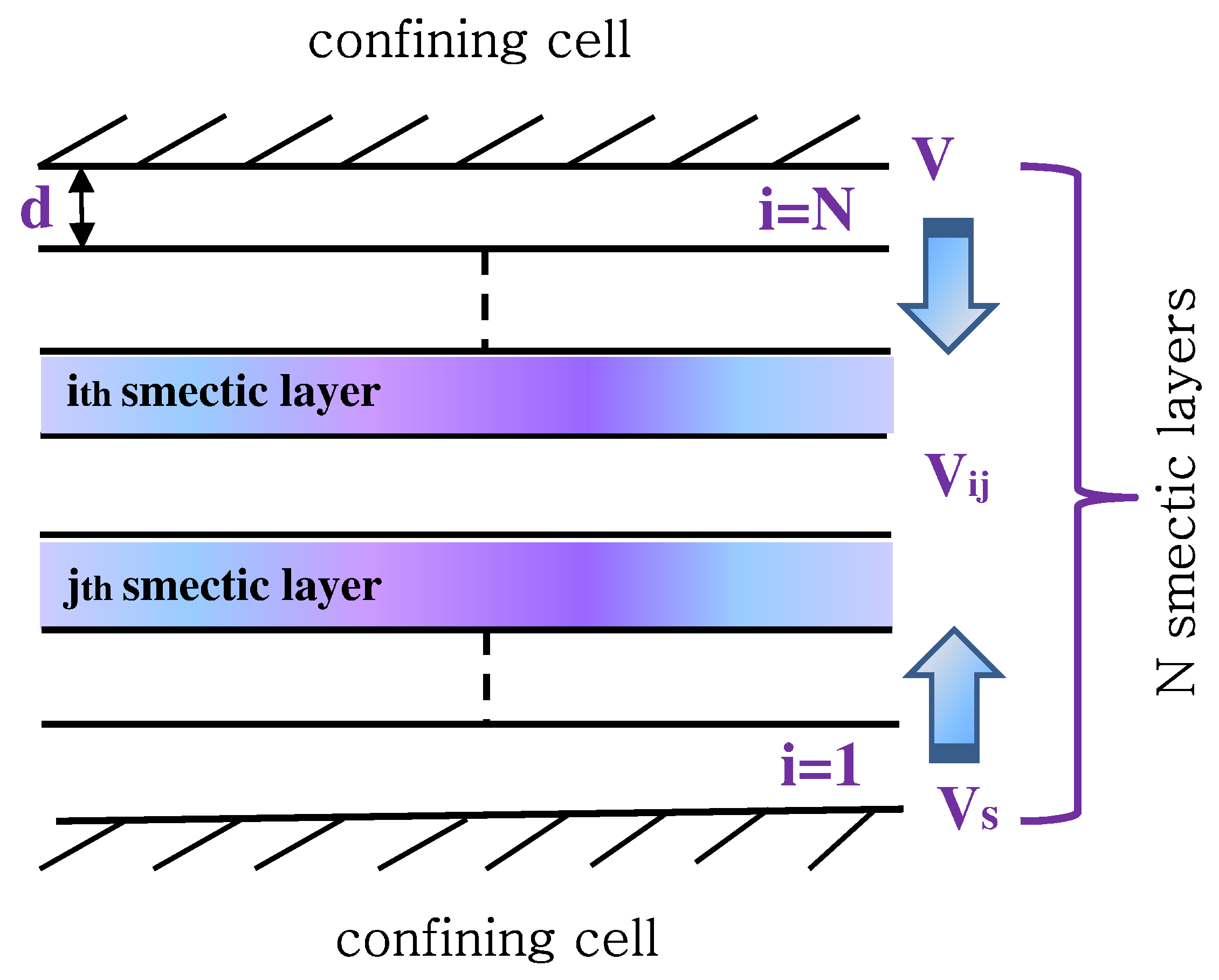 Crystals 10 00321 g001
