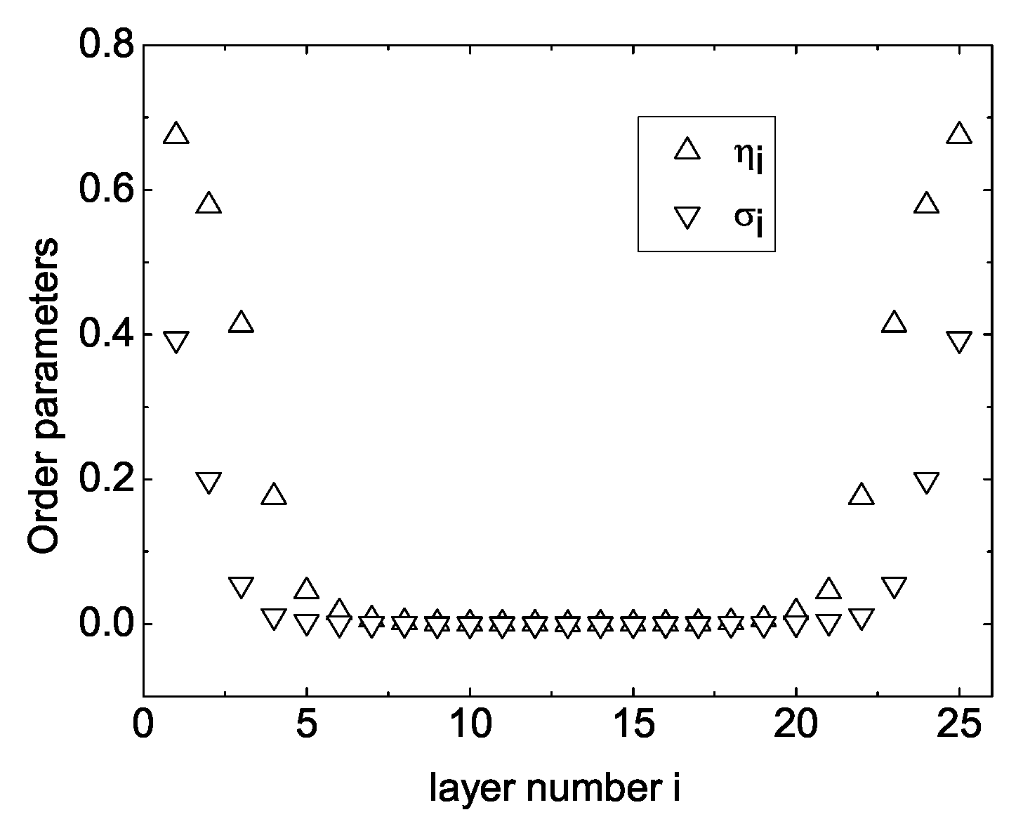 Crystals 10 00321 g005