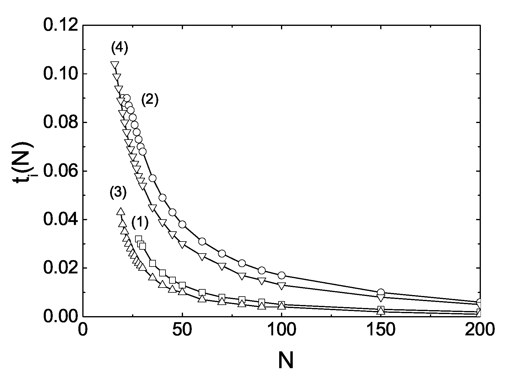 Crystals 10 00321 g006