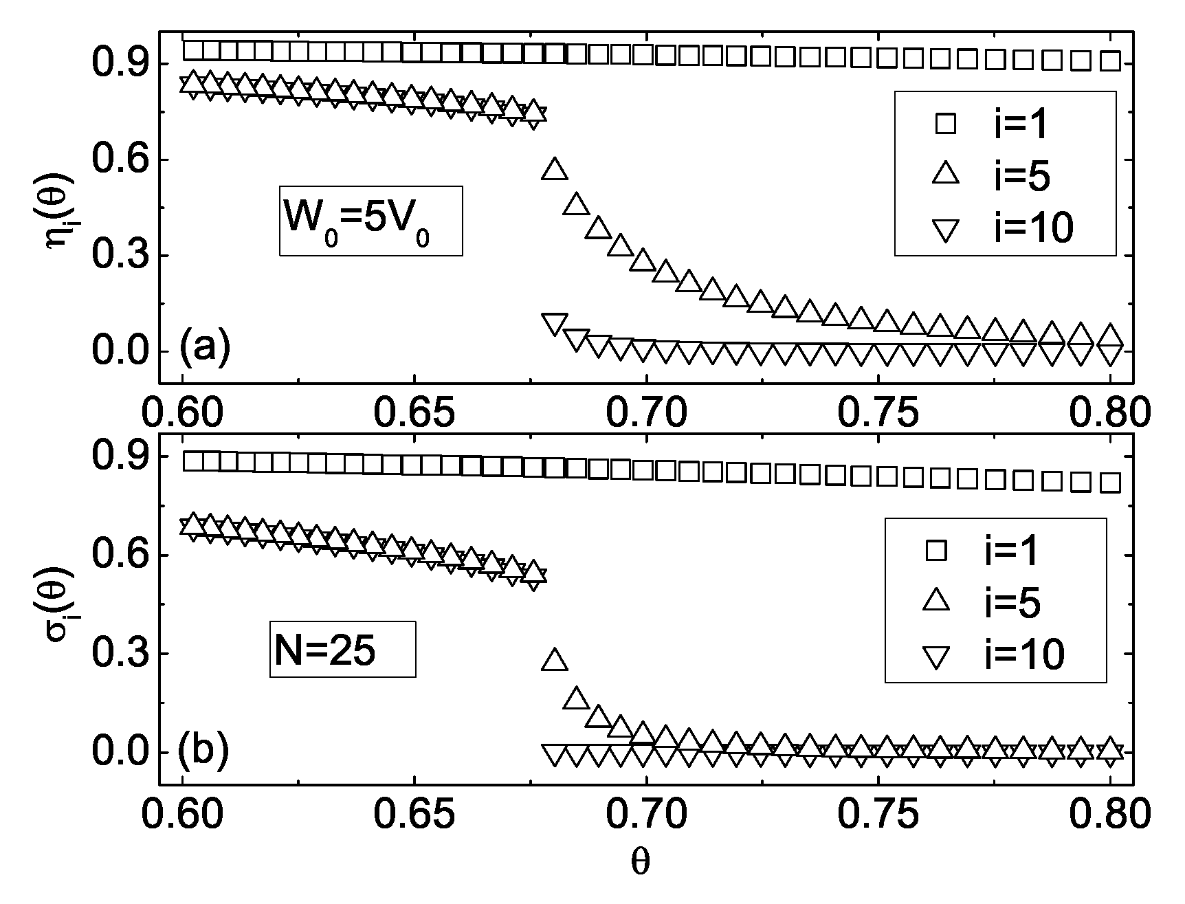 Crystals 10 00321 g008