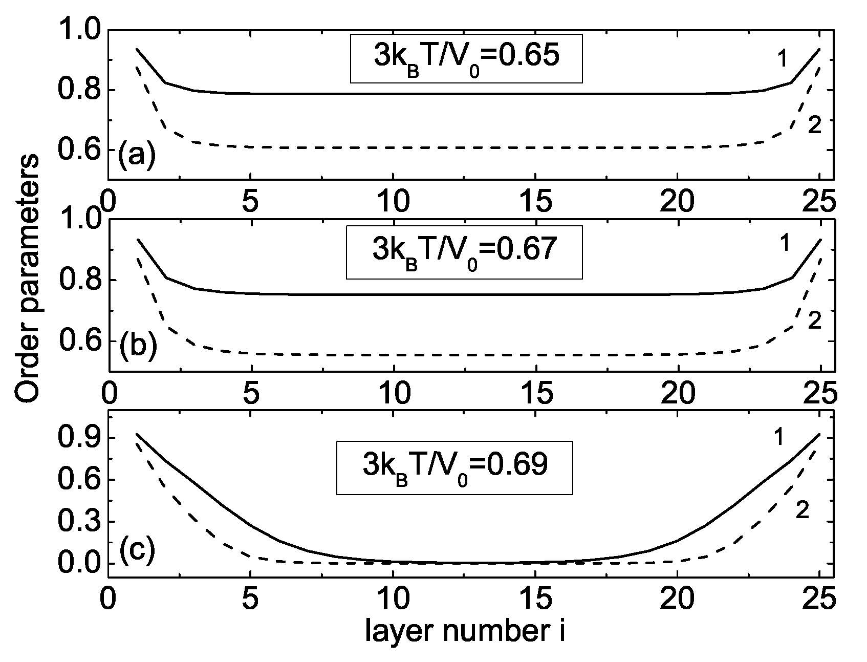Crystals 10 00321 g009