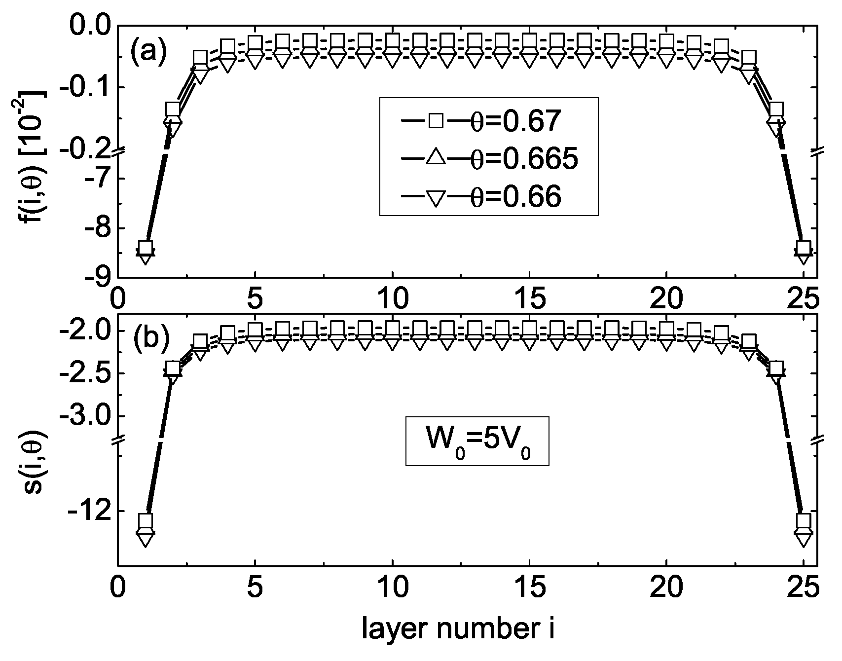 Crystals 10 00321 g010