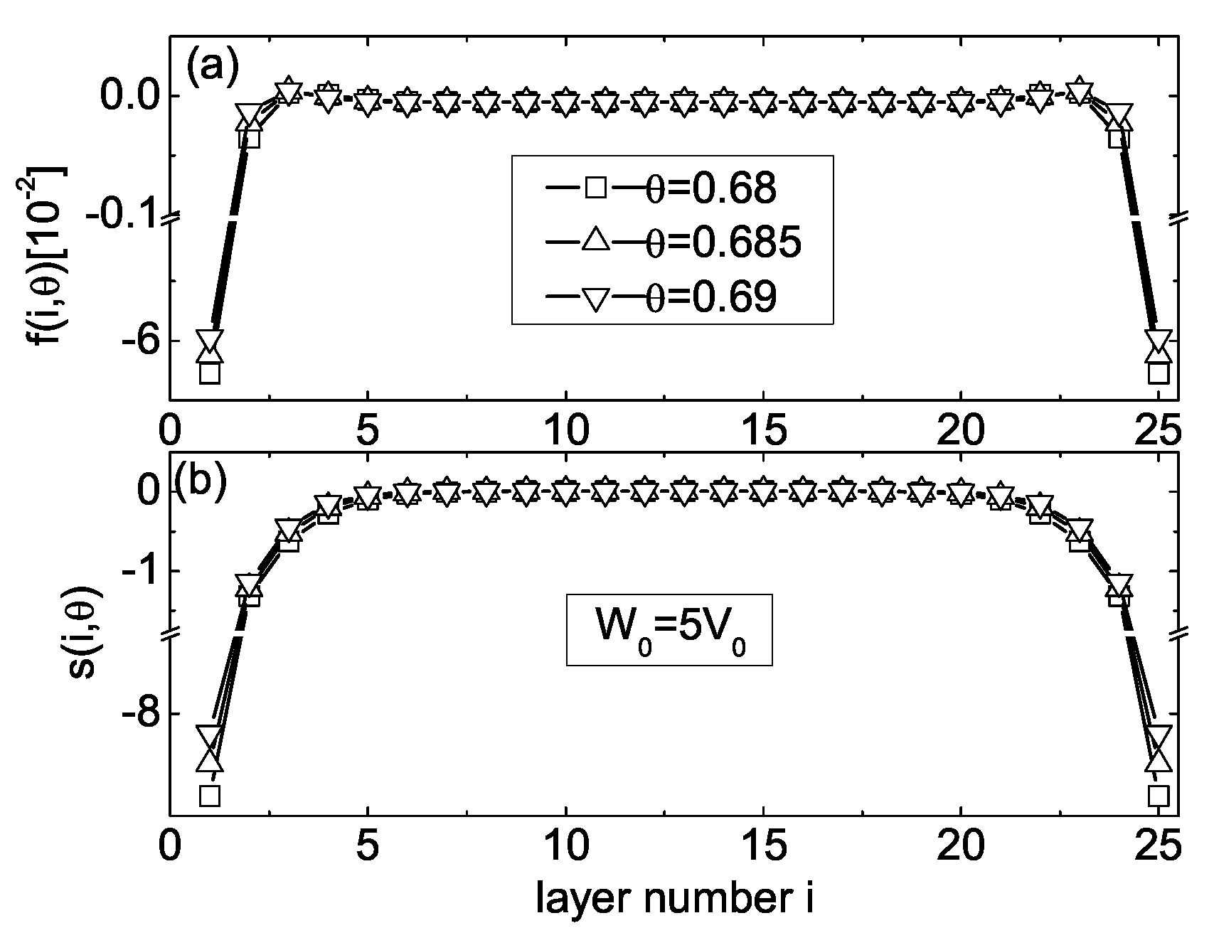 Crystals 10 00321 g011