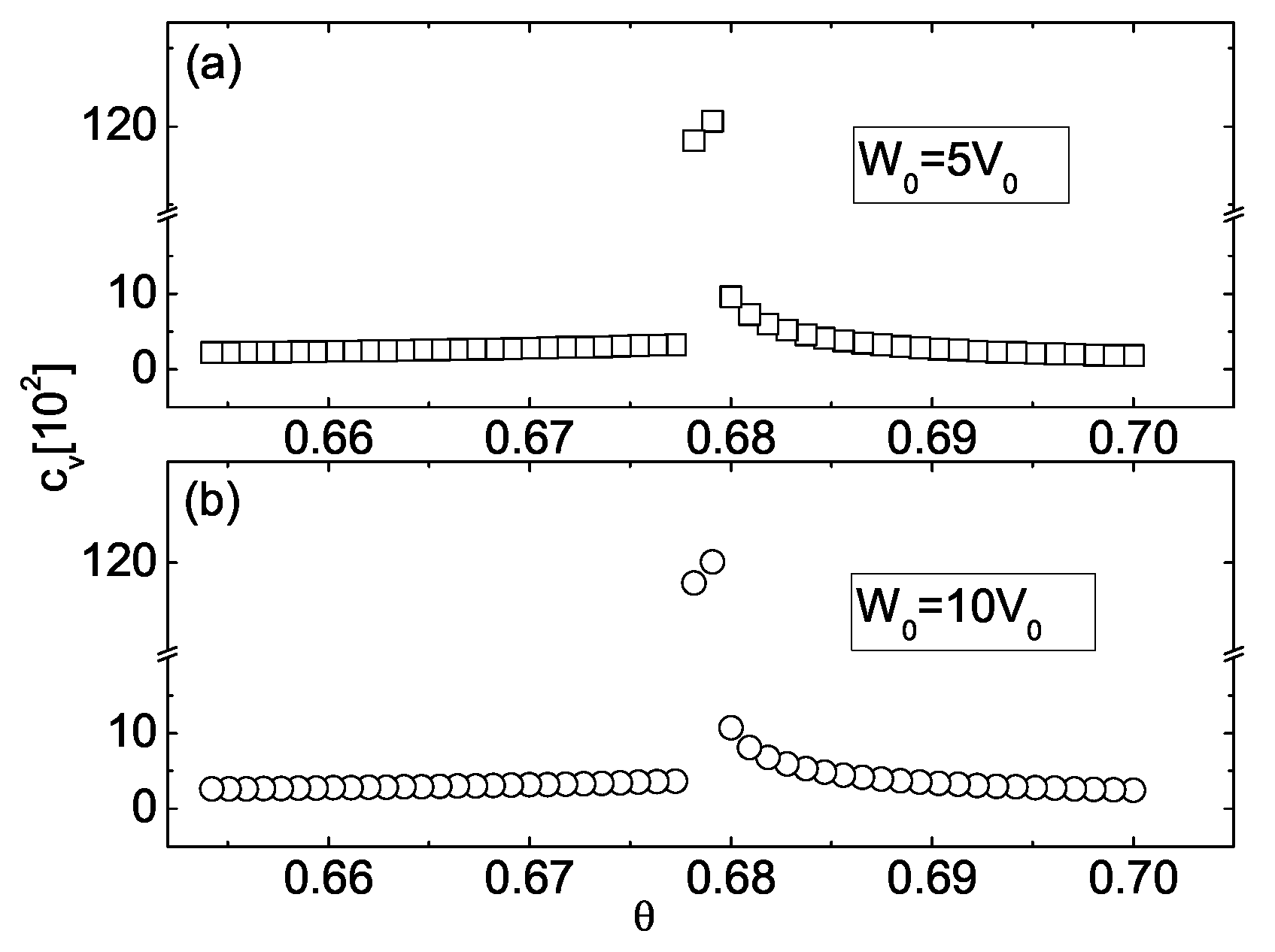 Crystals 10 00321 g014