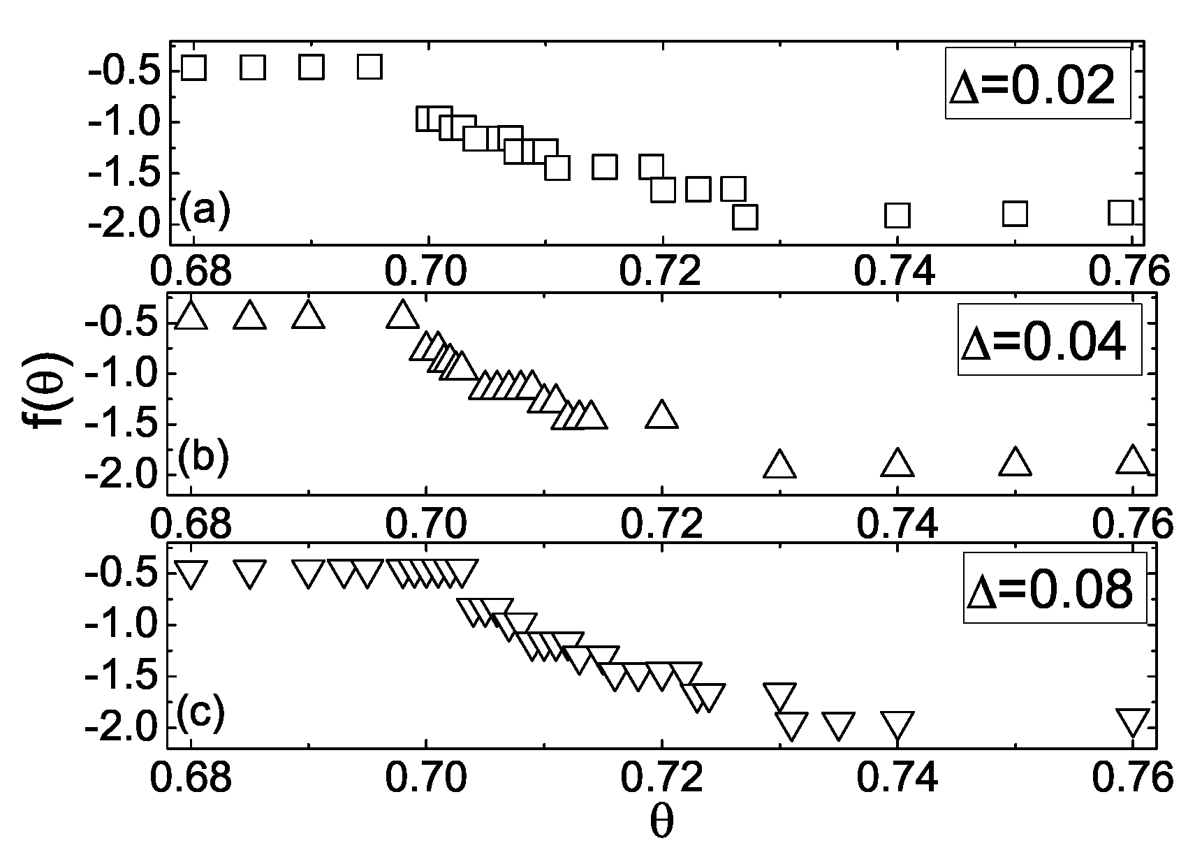 Crystals 10 00321 g016
