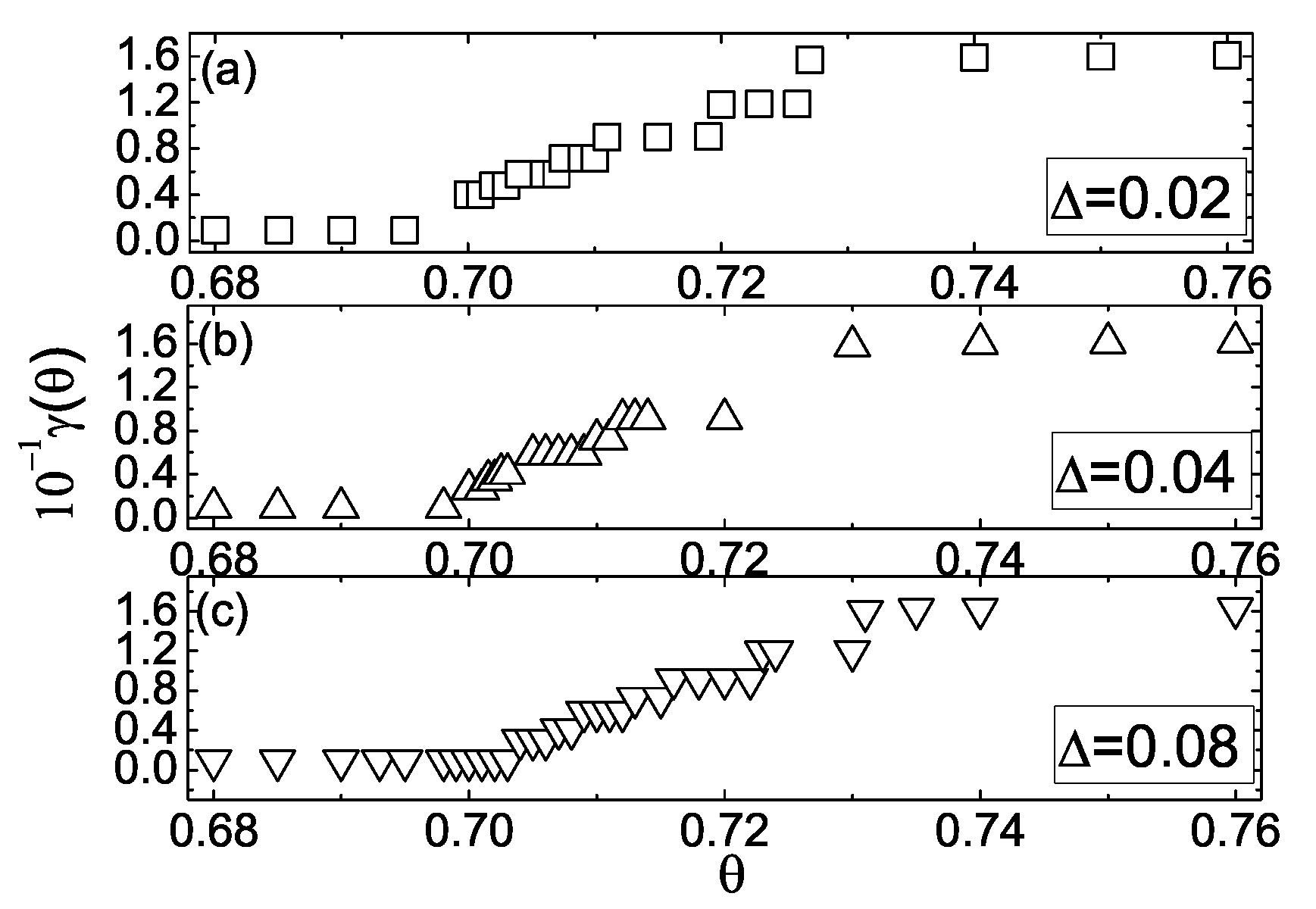 Crystals 10 00321 g017