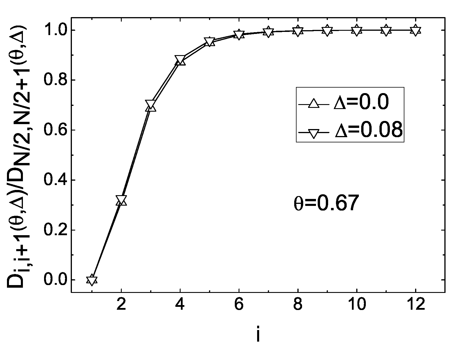 Crystals 10 00321 g023