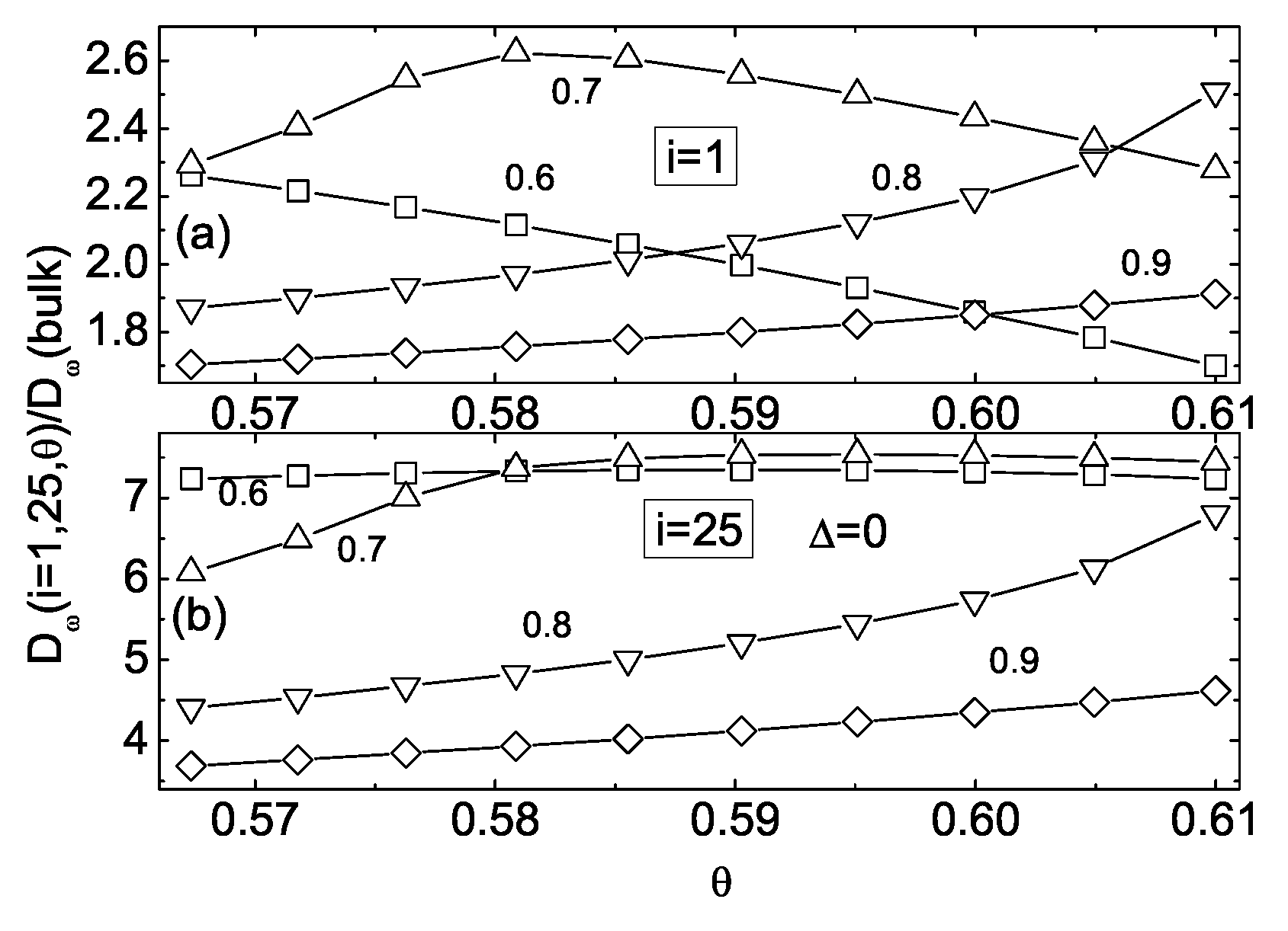 Crystals 10 00321 g025