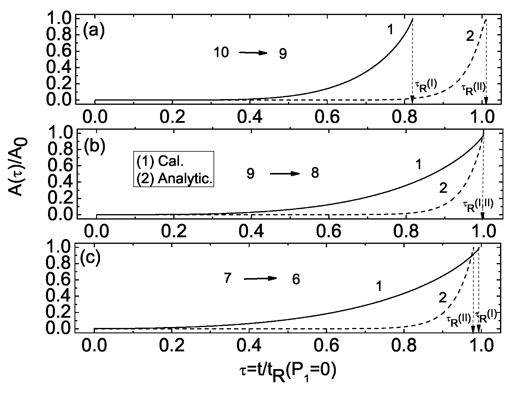 Crystals 10 00321 g028
