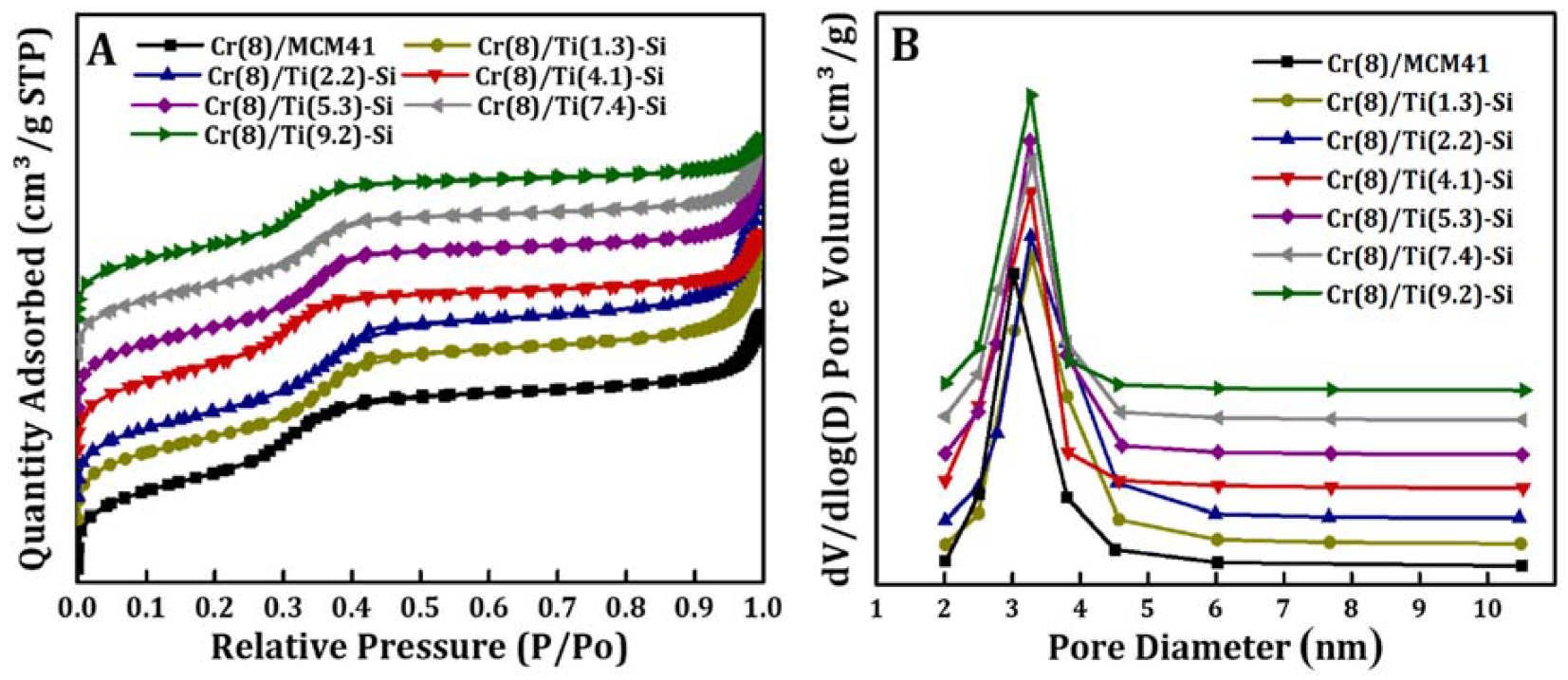 Crystals 10 00322 g003 Crystals 10 00322 g003