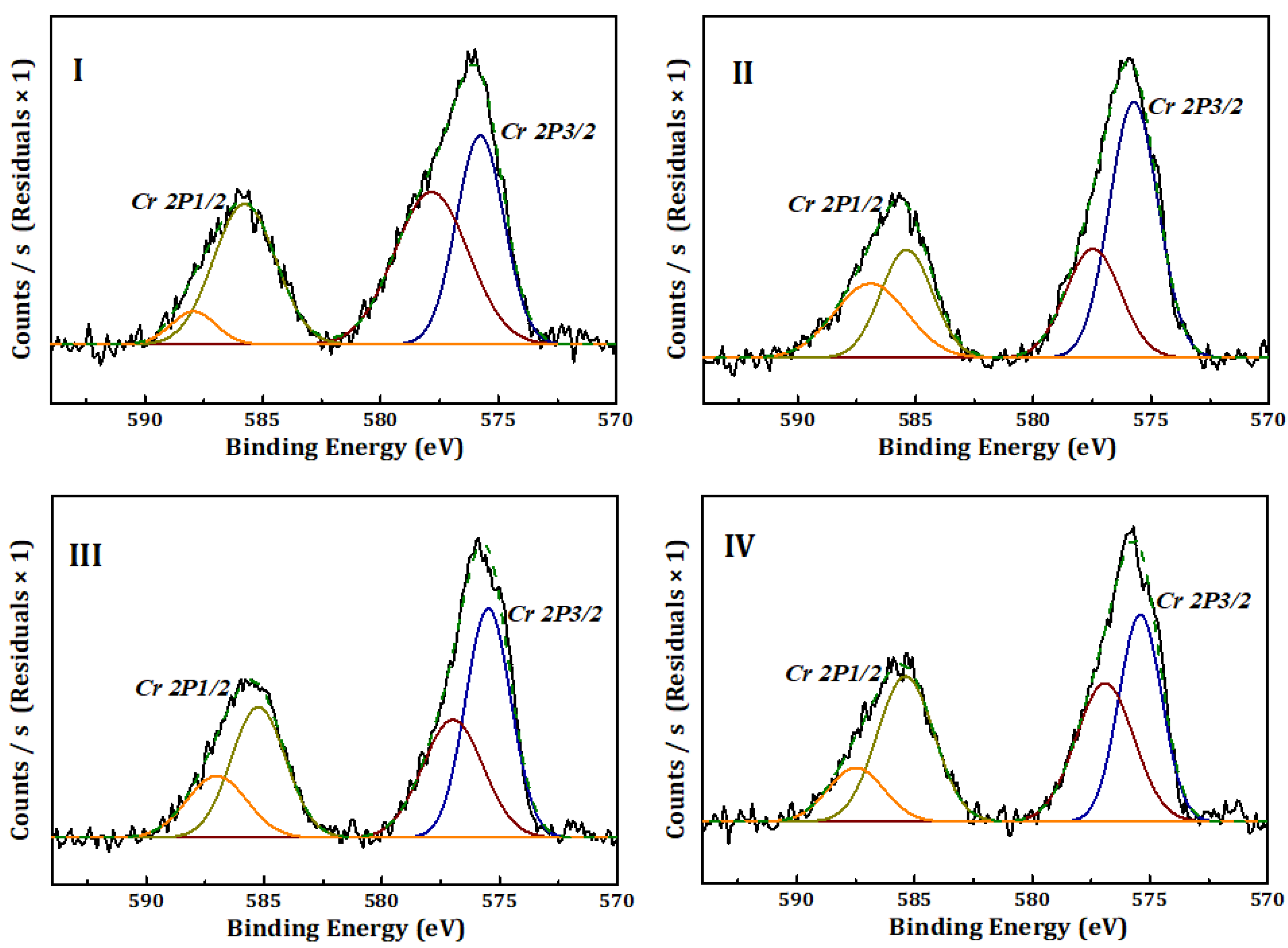 Crystals 10 00322 g004 Crystals 10 00322 g004