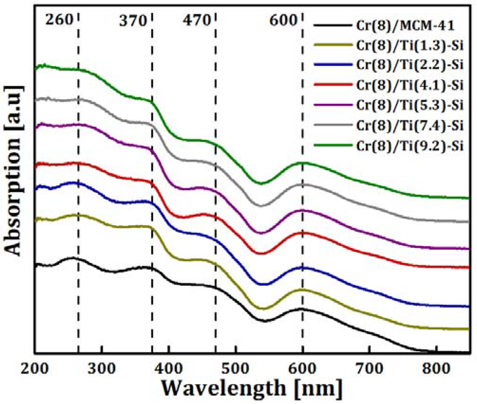 Crystals 10 00322 g005 Crystals 10 00322 g005