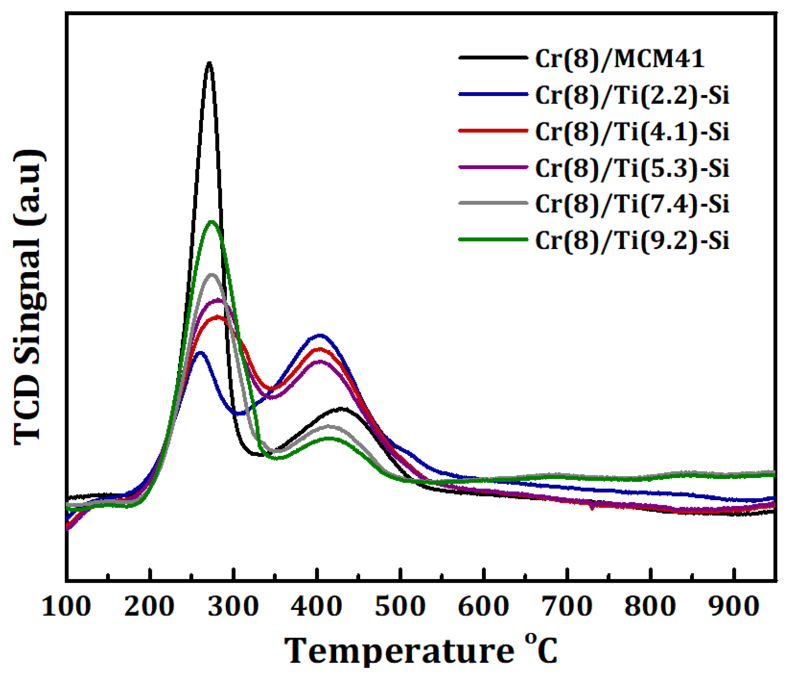 Crystals 10 00322 g006 Crystals 10 00322 g006