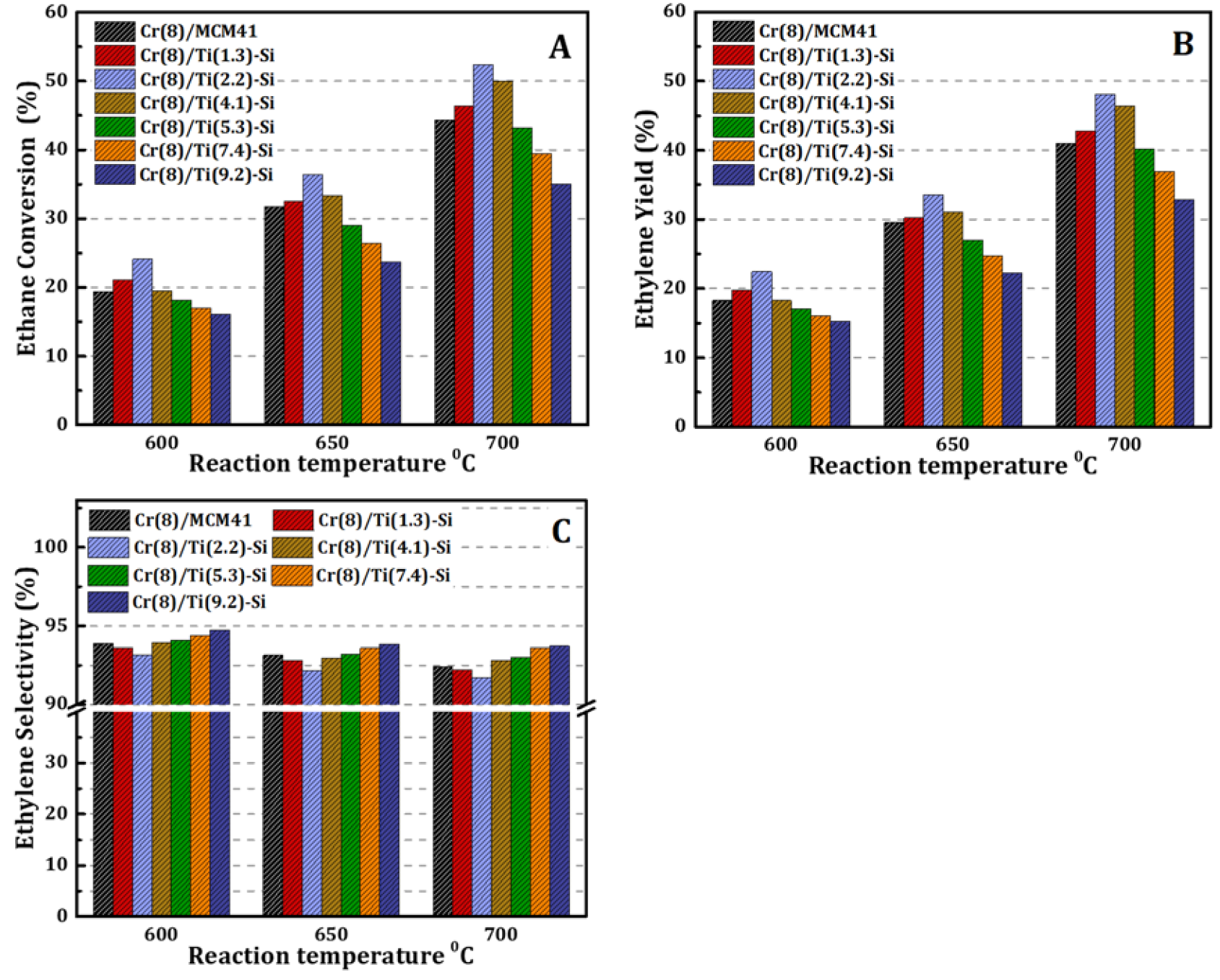 Crystals 10 00322 g007 Crystals 10 00322 g007