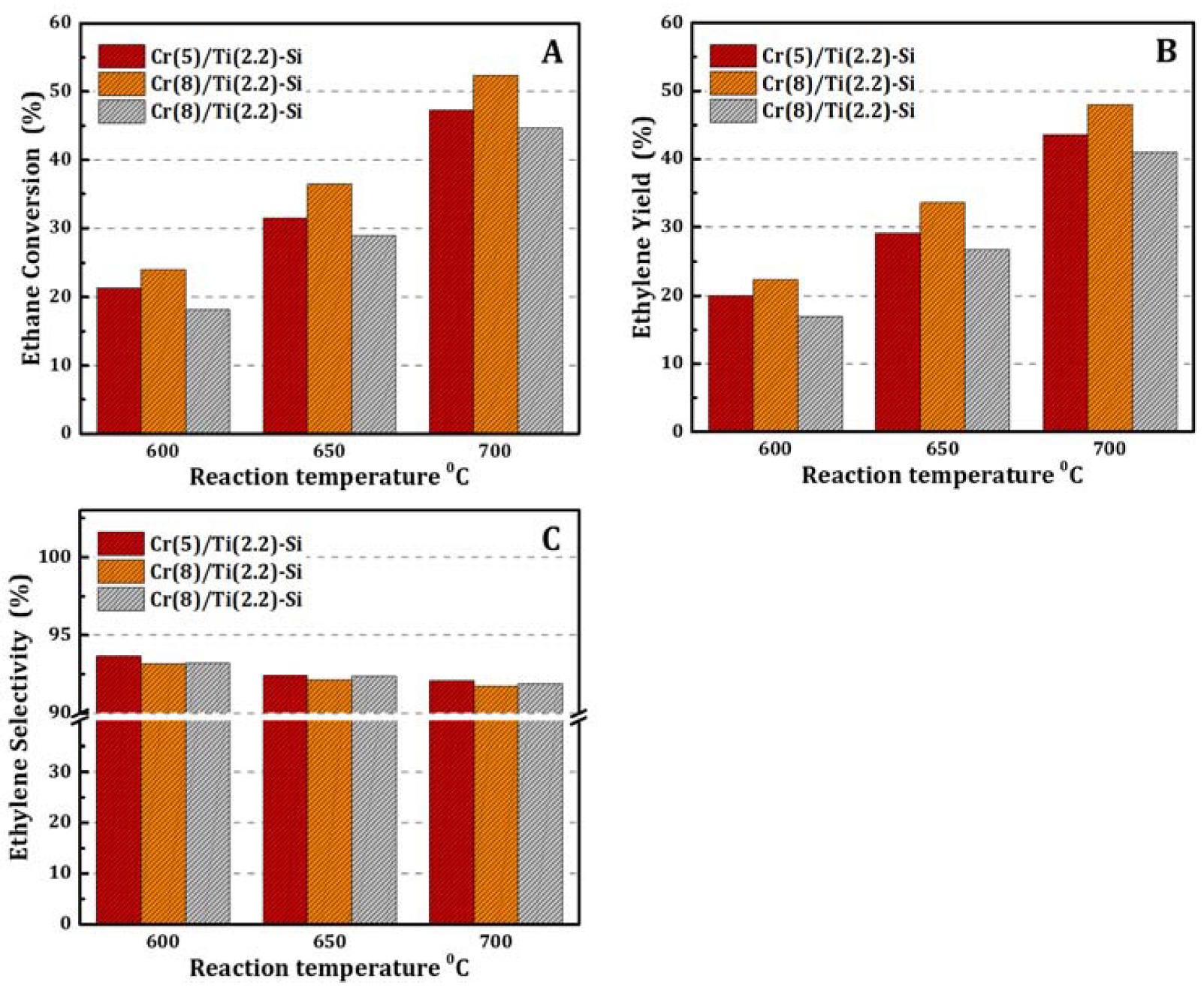 Crystals 10 00322 g008 Crystals 10 00322 g008