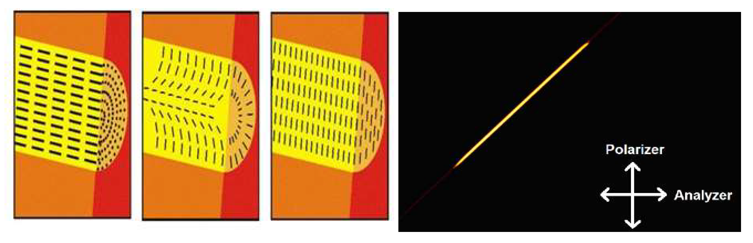 Crystals 10 00323 g004