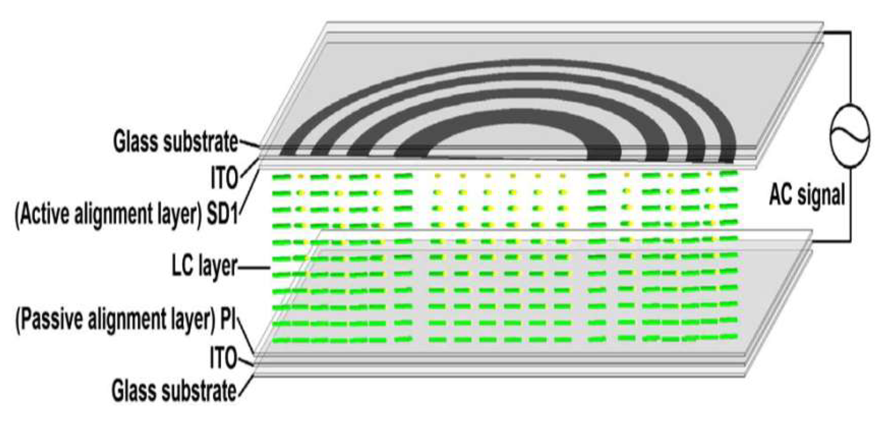 Crystals 10 00323 g011