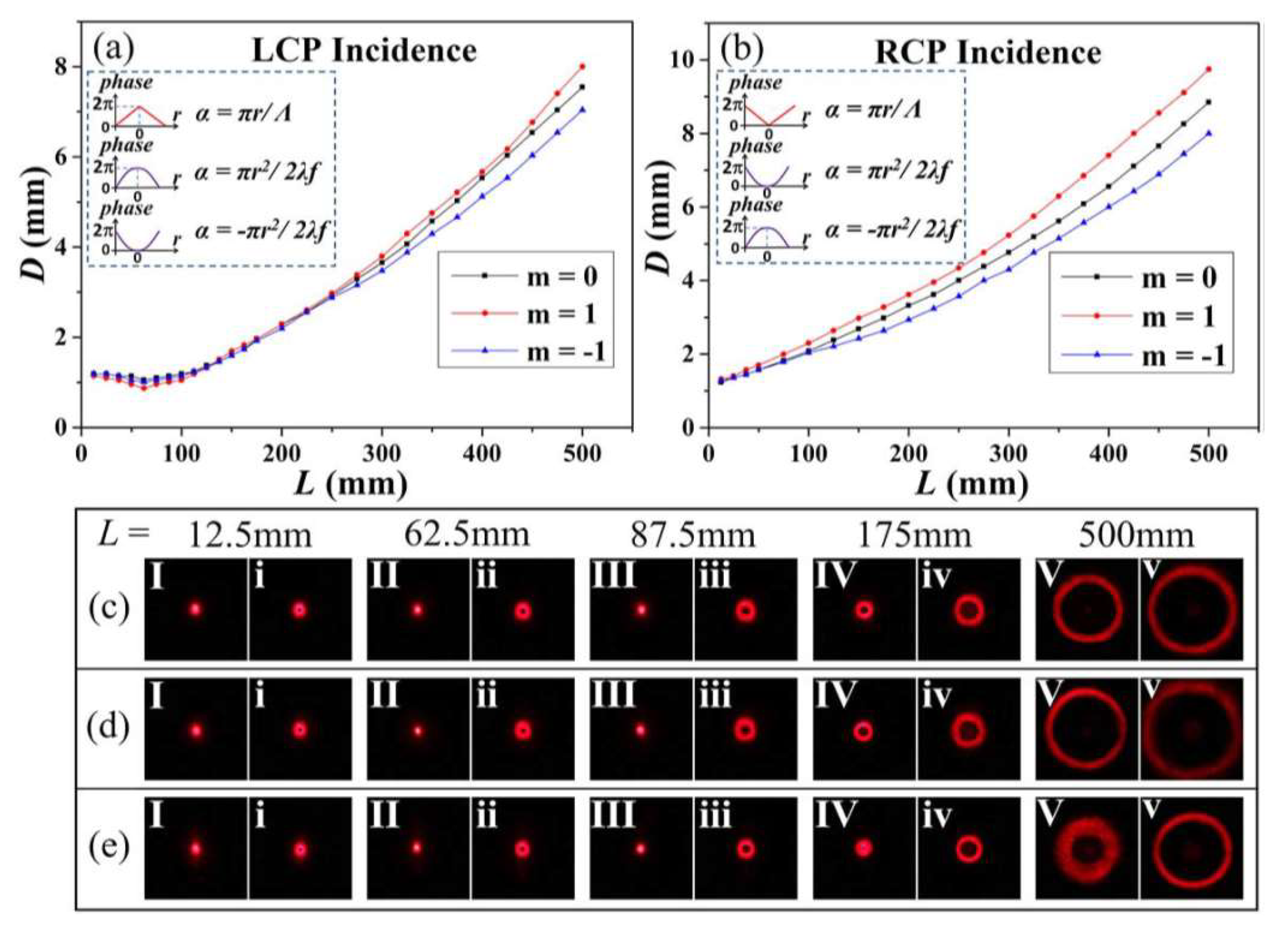Crystals 10 00323 g015