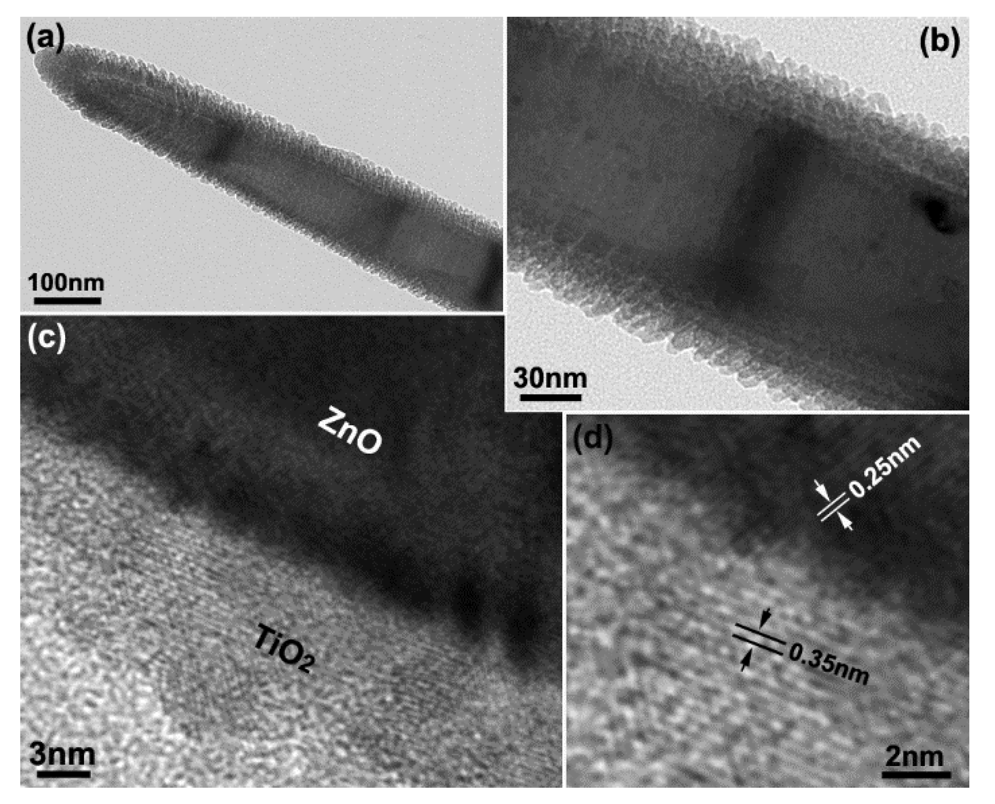 Crystals 10 00325 g005 Crystals 10 00325 g005