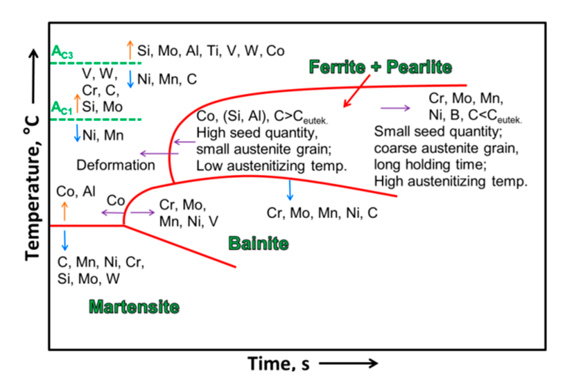 Crystals 10 00326 g001