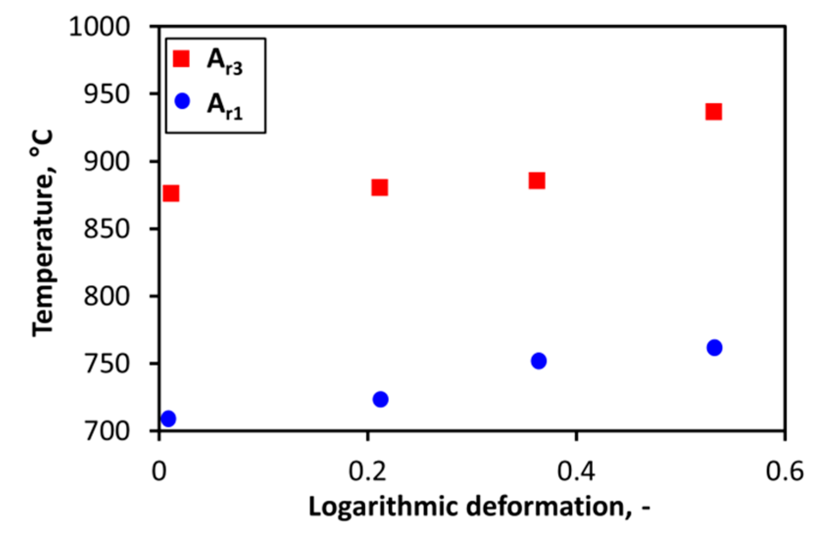 Crystals 10 00326 g002