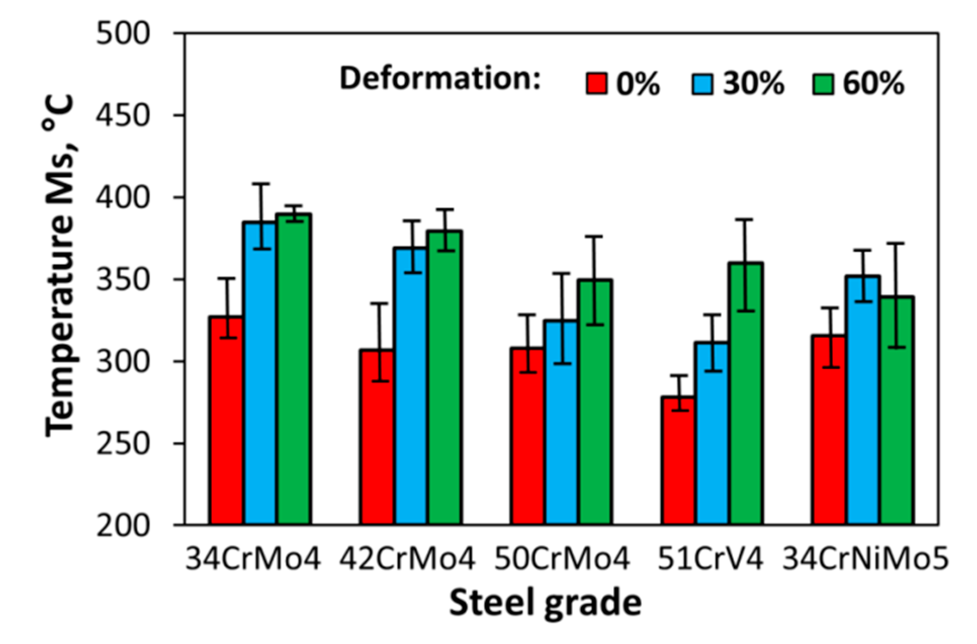 Crystals 10 00326 g004