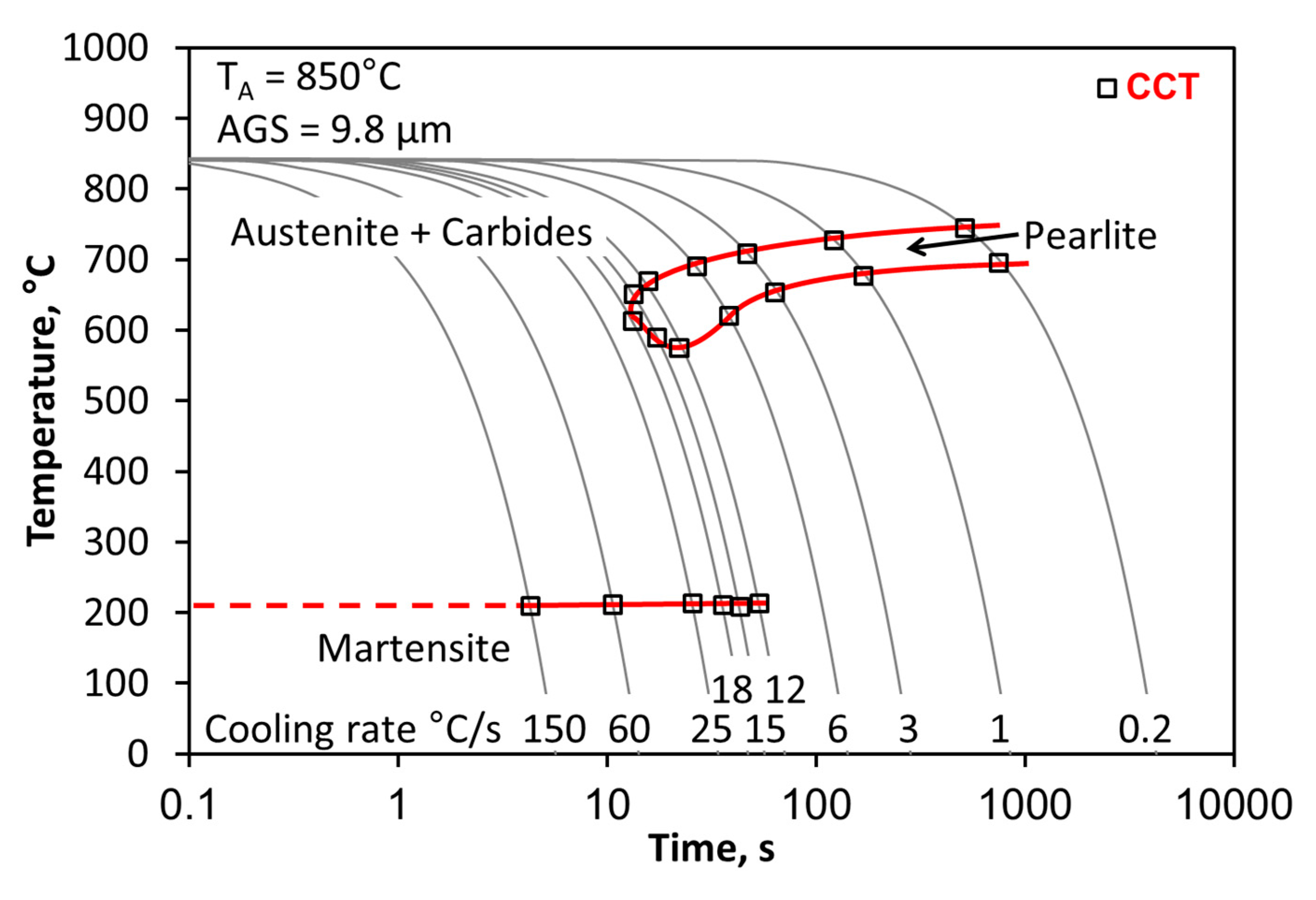 Crystals 10 00326 g009