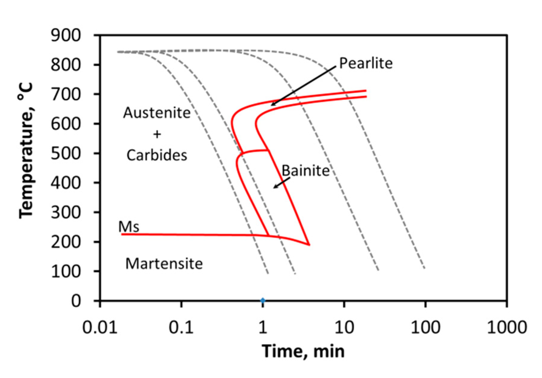 Crystals 10 00326 g011