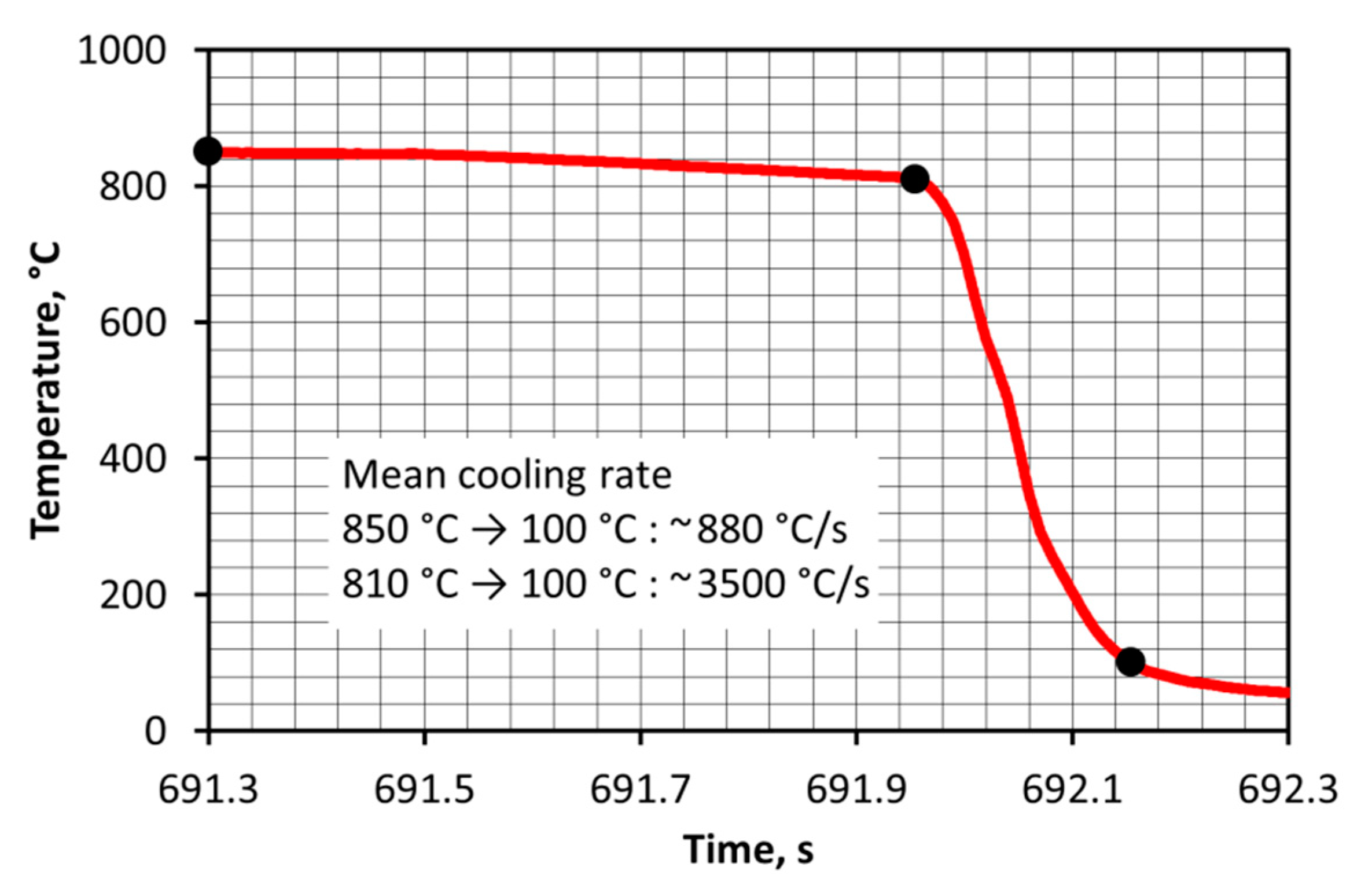 Crystals 10 00326 g014
