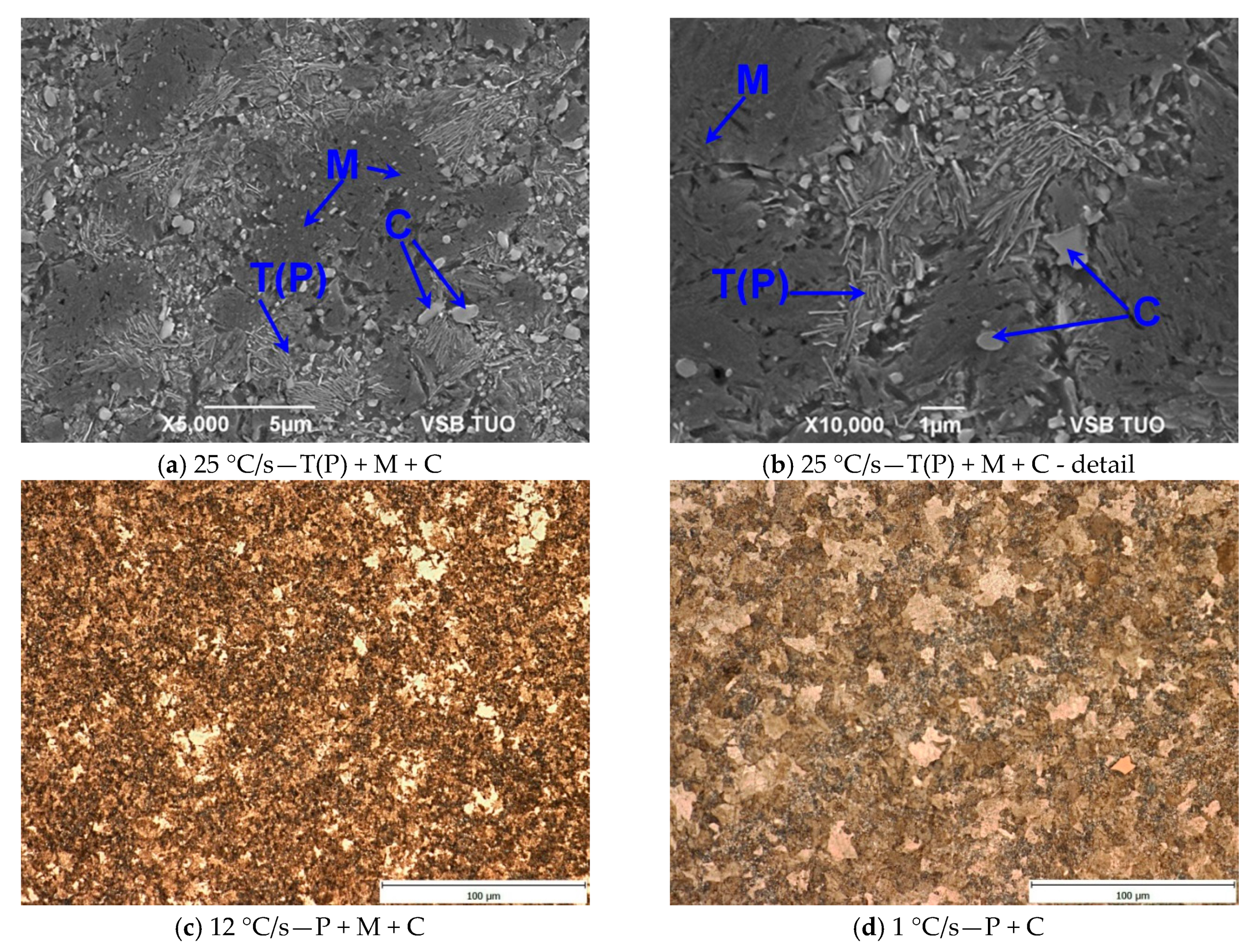 Crystals 10 00326 g015