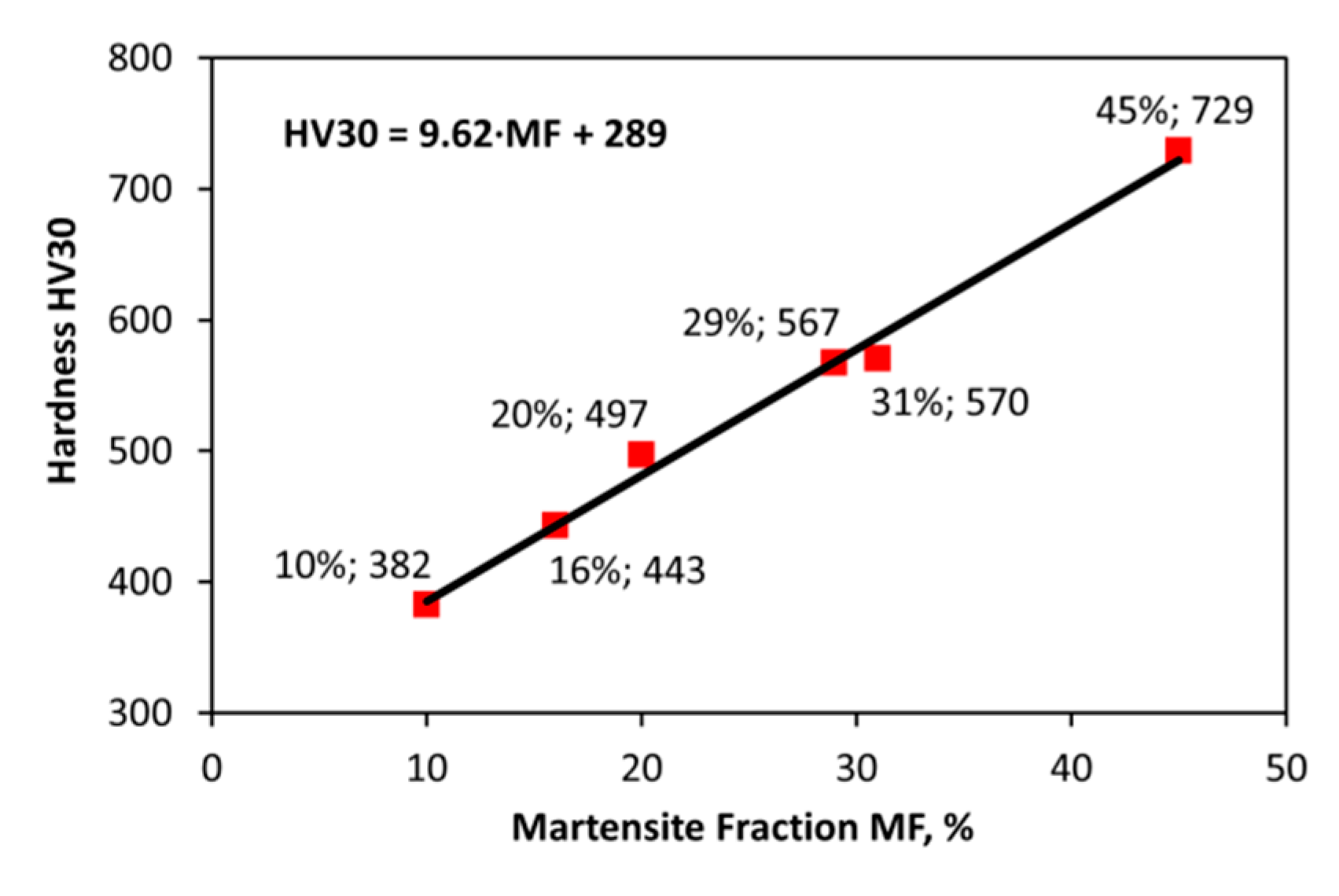 Crystals 10 00326 g020