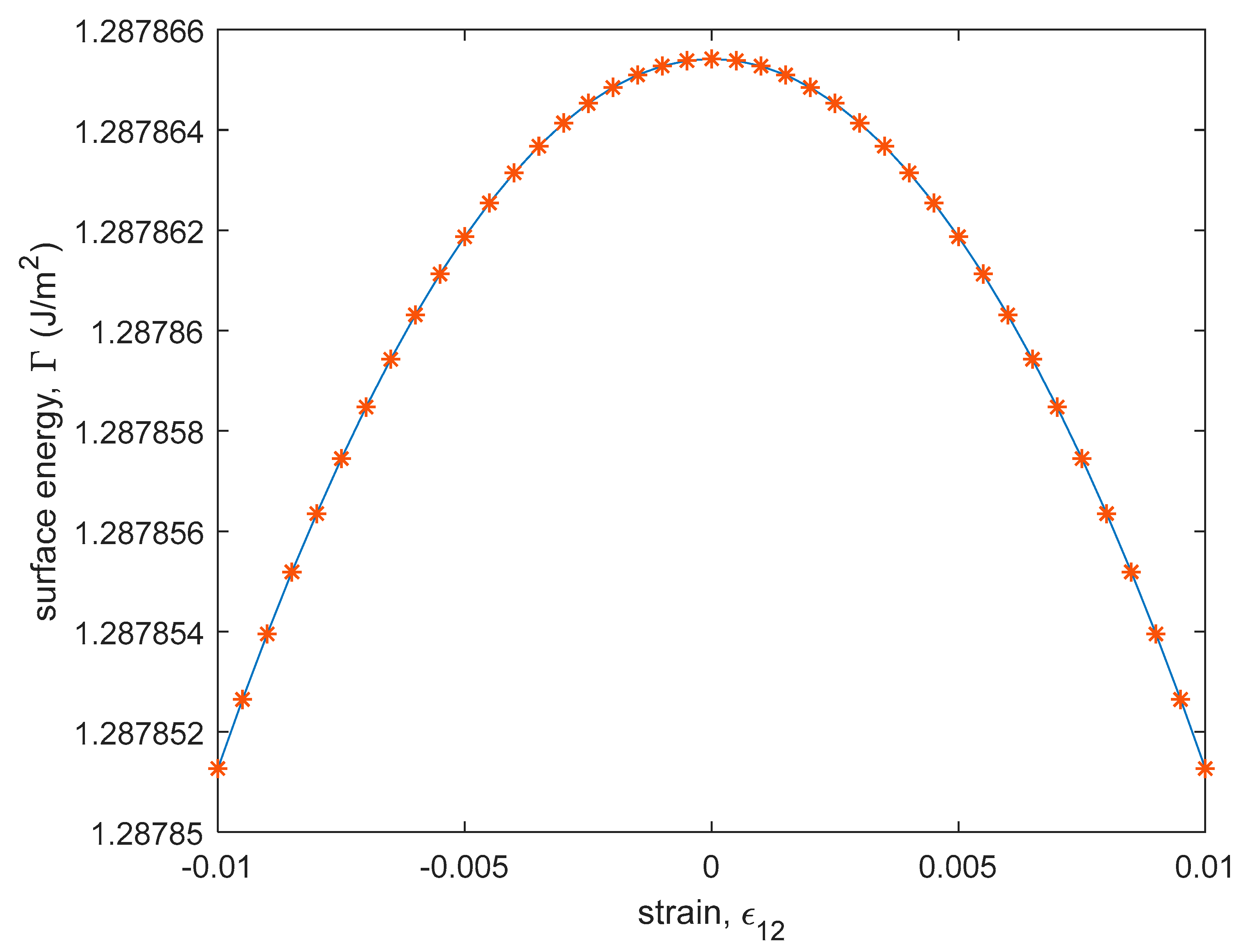 Crystals 10 00329 g002 Crystals 10 00329 g002