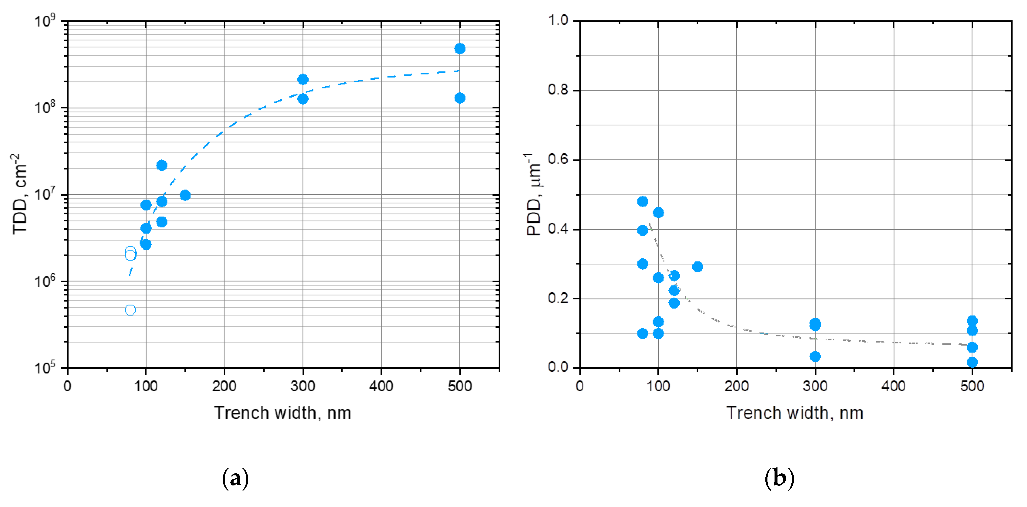 Crystals 10 00330 g003 Crystals 10 00330 g003