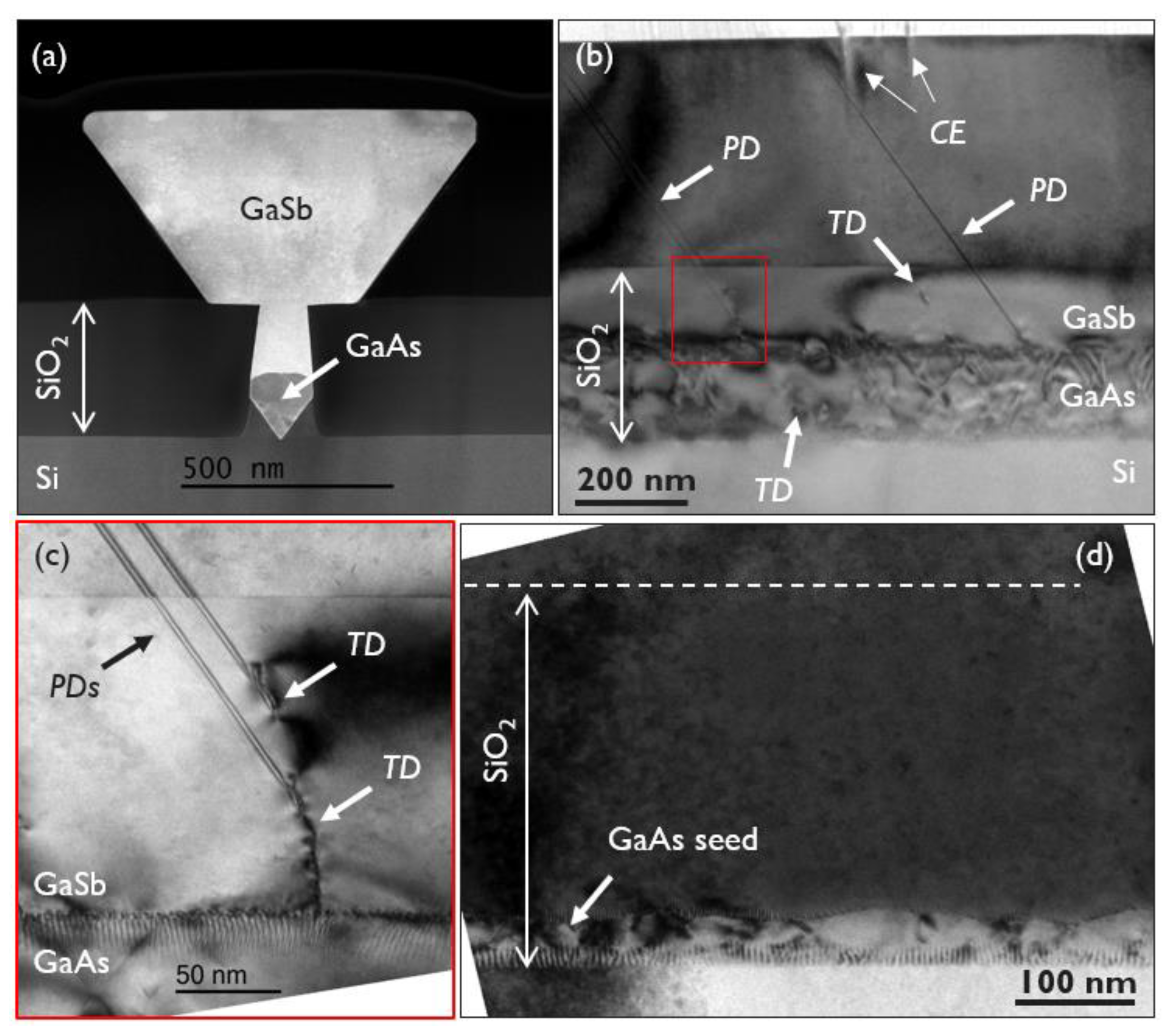 Crystals 10 00330 g004 Crystals 10 00330 g004