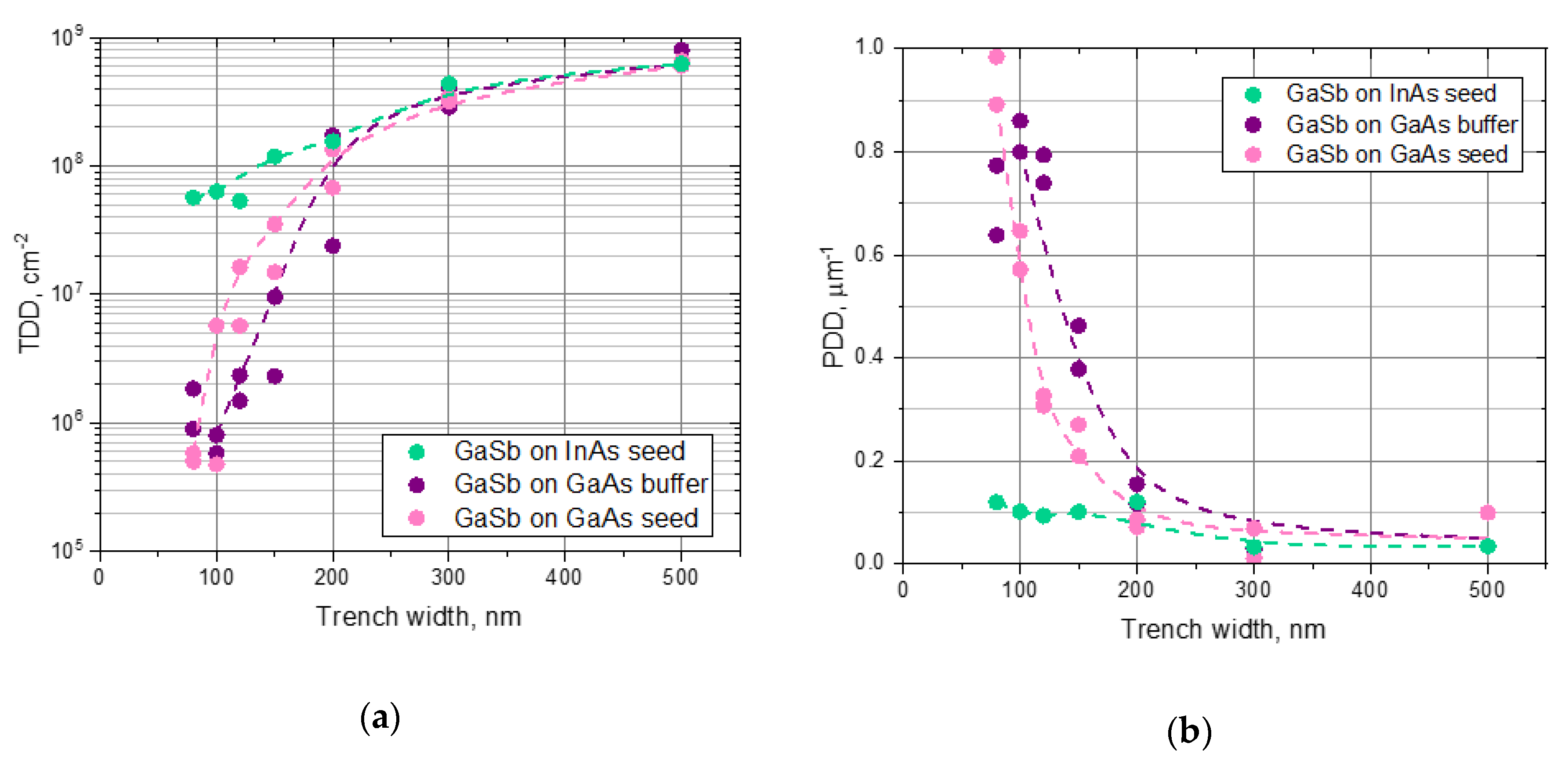 Crystals 10 00330 g007 Crystals 10 00330 g007