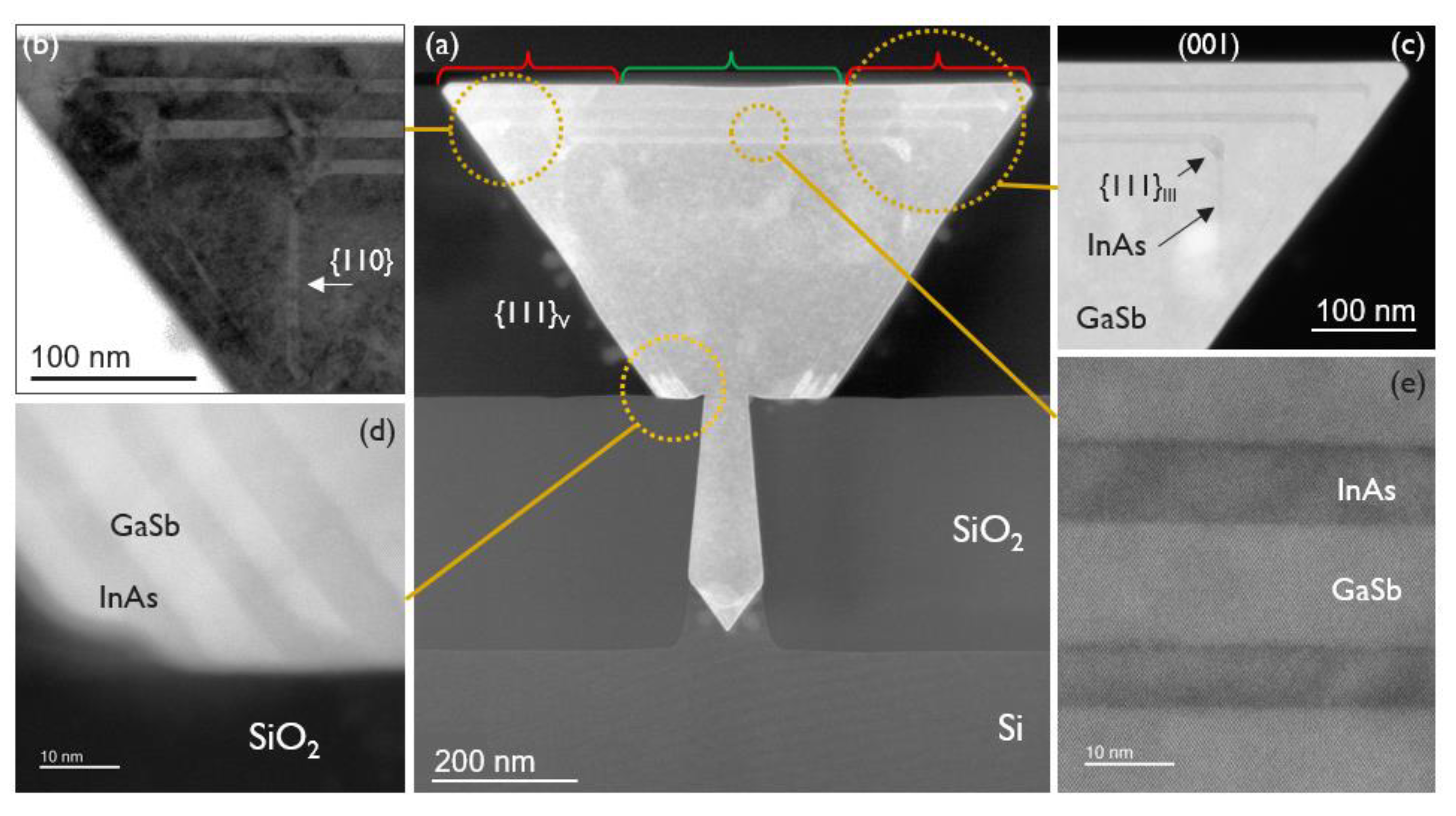Crystals 10 00330 g010 Crystals 10 00330 g010