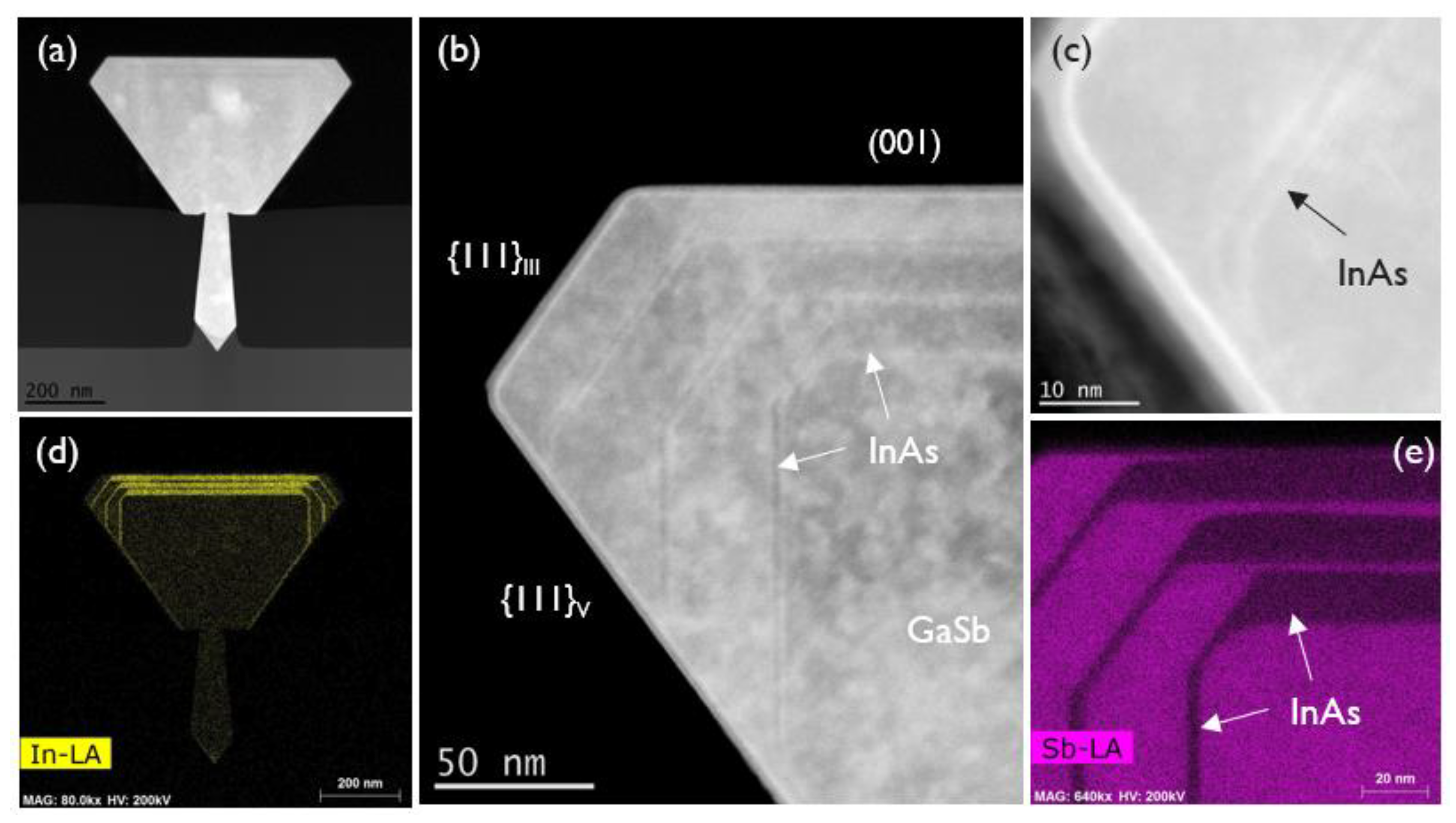 Crystals 10 00330 g011 Crystals 10 00330 g011