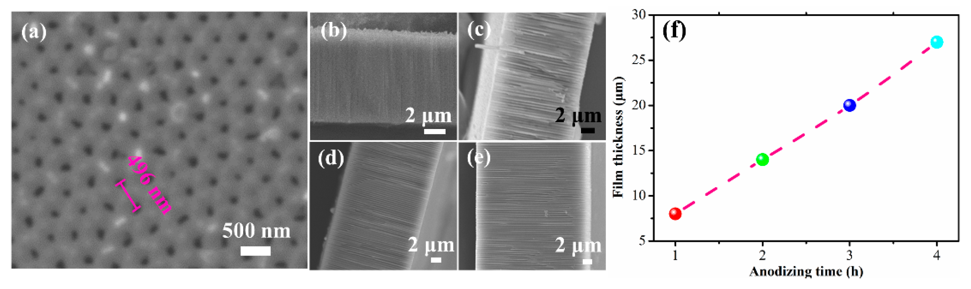 Crystals 10 00331 g003 Crystals 10 00331 g003