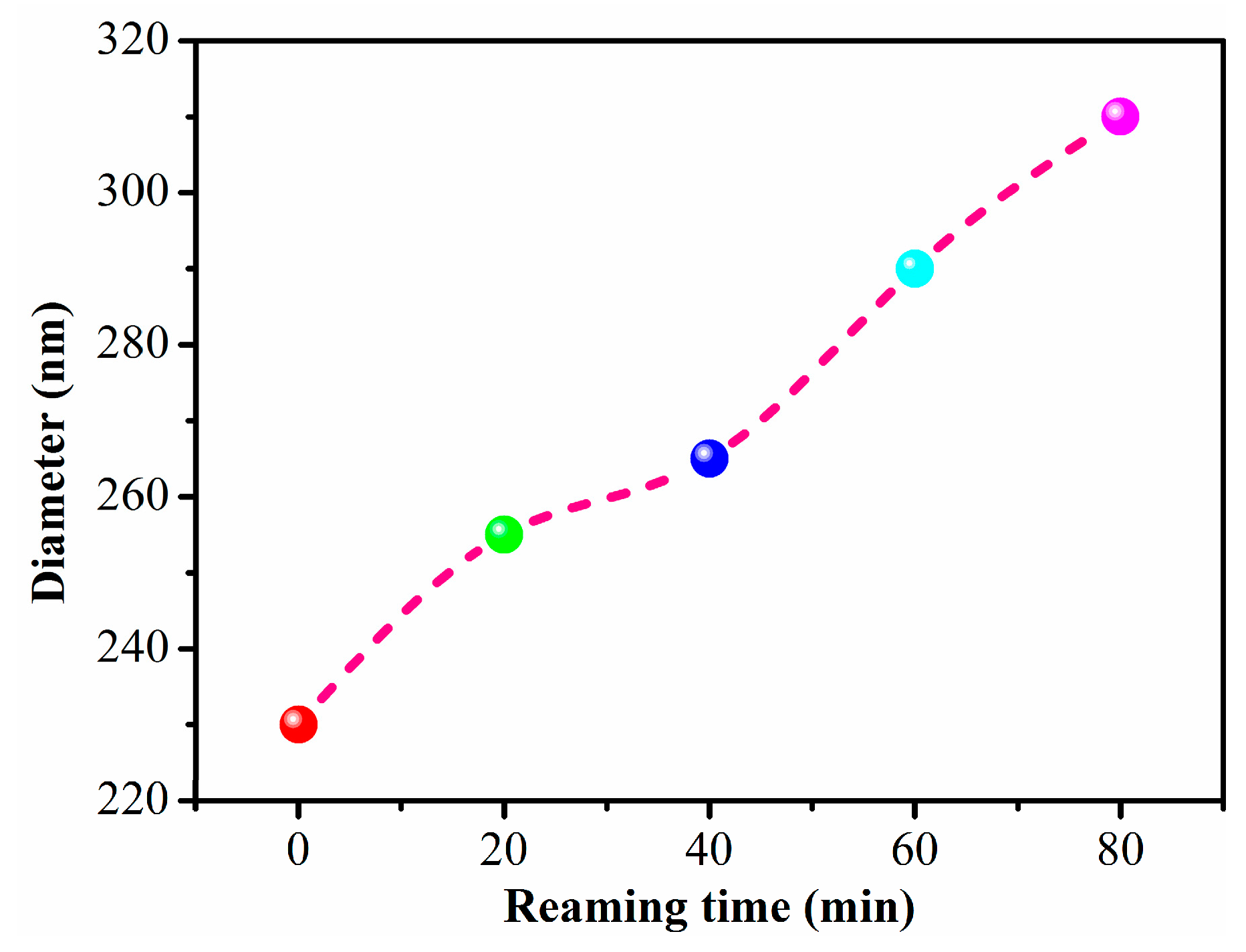 Crystals 10 00331 g009 Crystals 10 00331 g009