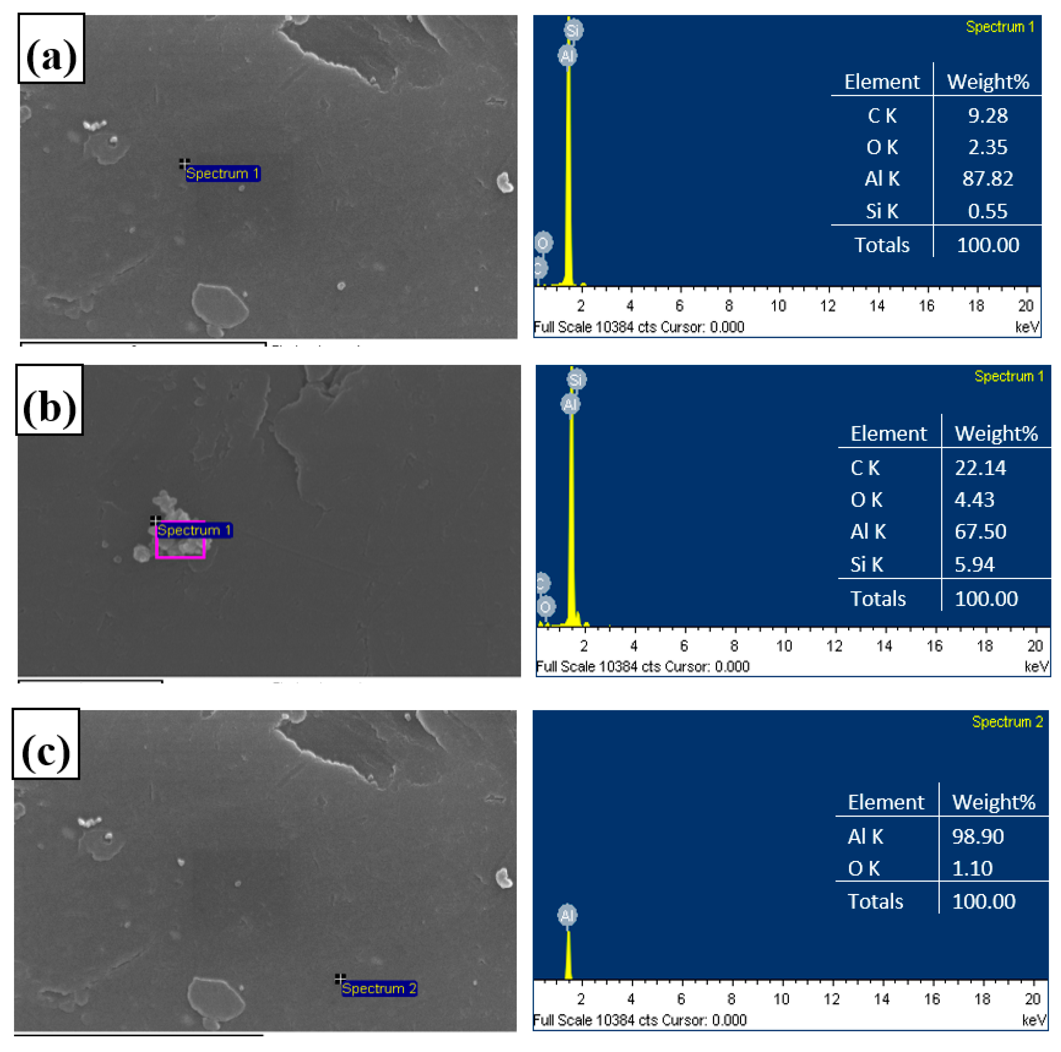 Crystals 10 00332 g003